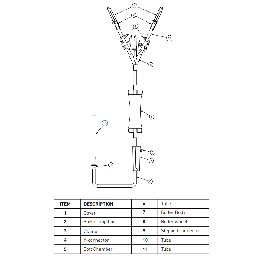Cystoscopy TUR Irrigation Set - Bladder Irrigation