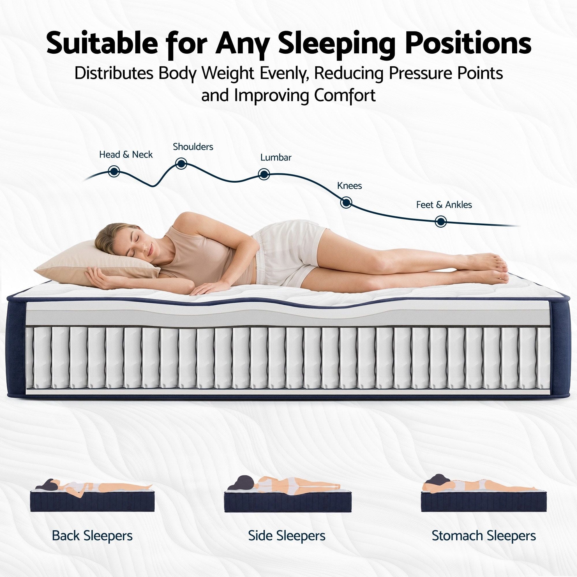 RoomSense Single Mattress, 26cm Orthopedic Firm Mattress for Back Pain Relief, Pocket Spring Hybrid Mattress King Size