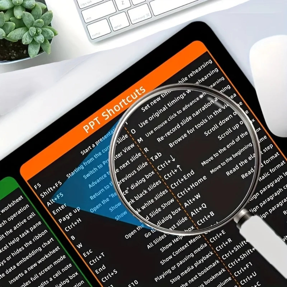 Simple Windows Shortcuts Mouse Pad
