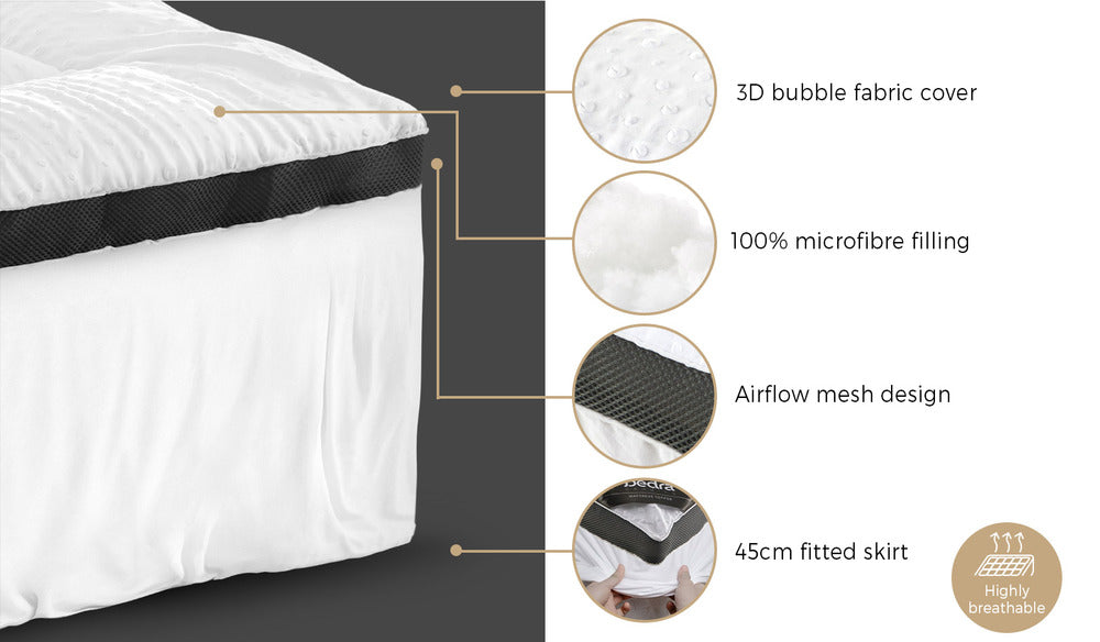 Queen Mattress Topper Pillowtop Airflow Mesh 5cm
