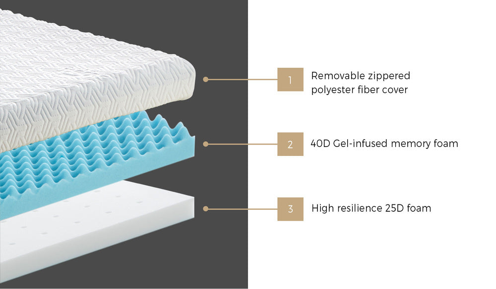 Memory Foam Mattress Topper Single Cool Gel 10 cm