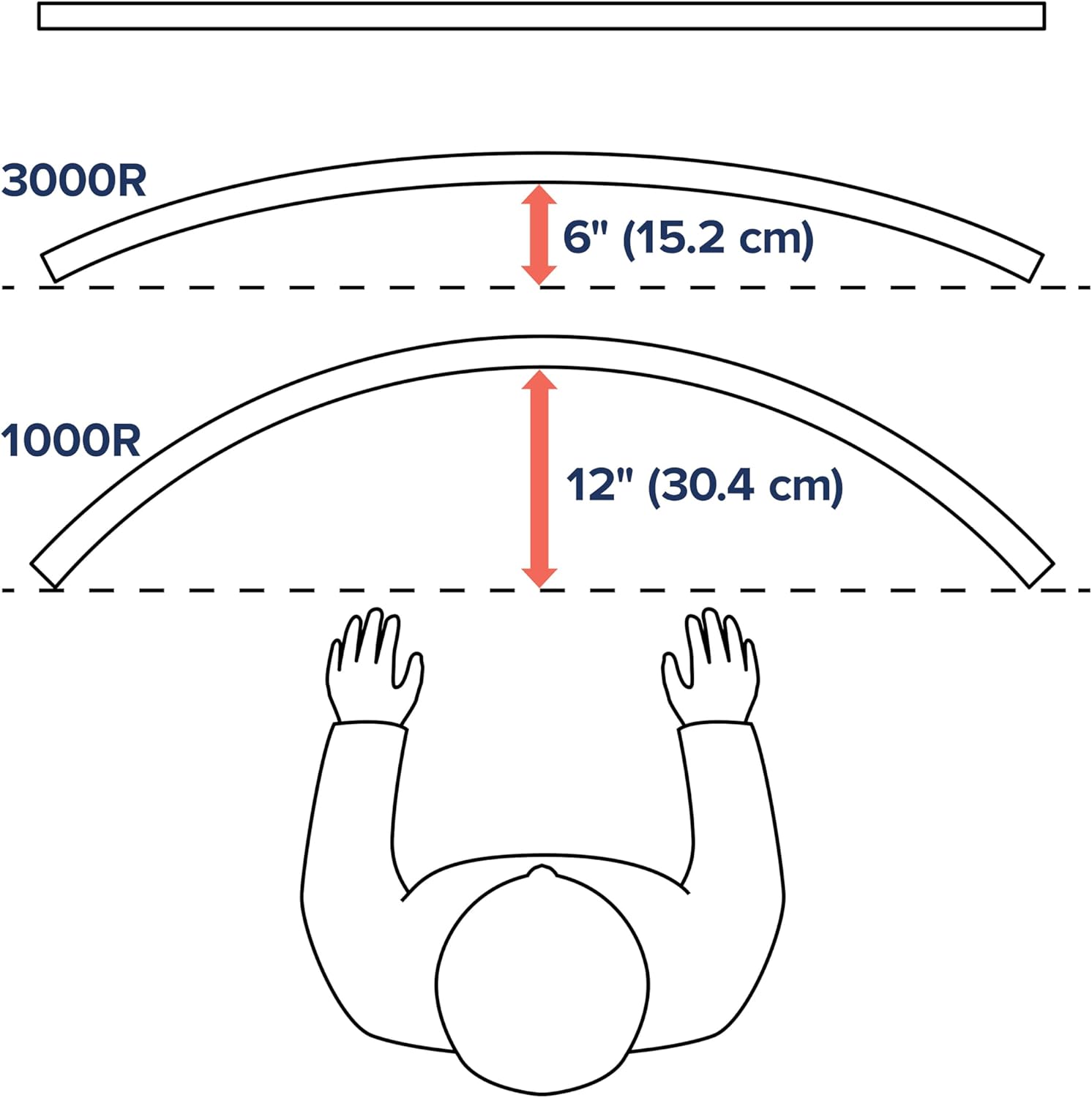 Ergotron HX Desk Monitor Arm with HD Pivot Matte