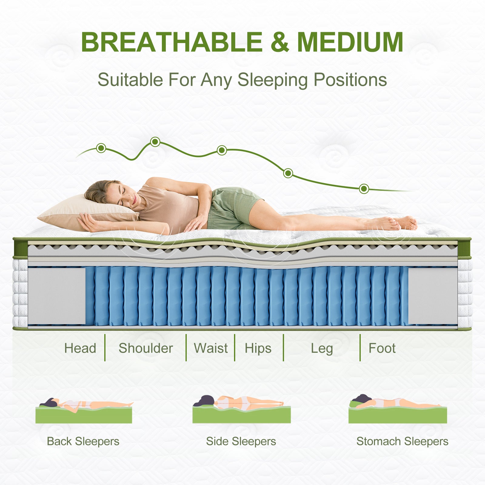 Artiss Double Bed Frame and Bed Story Hybrid Mattress Bundle with Headboard White