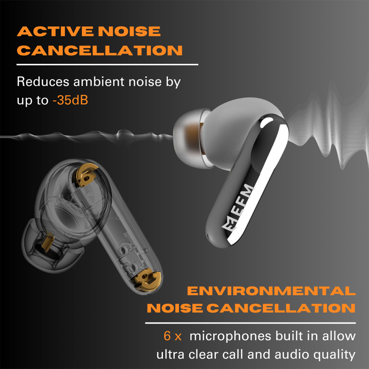 EFM Chicago TWS EarbudsWith Advanced Active Noise Cancelling - White