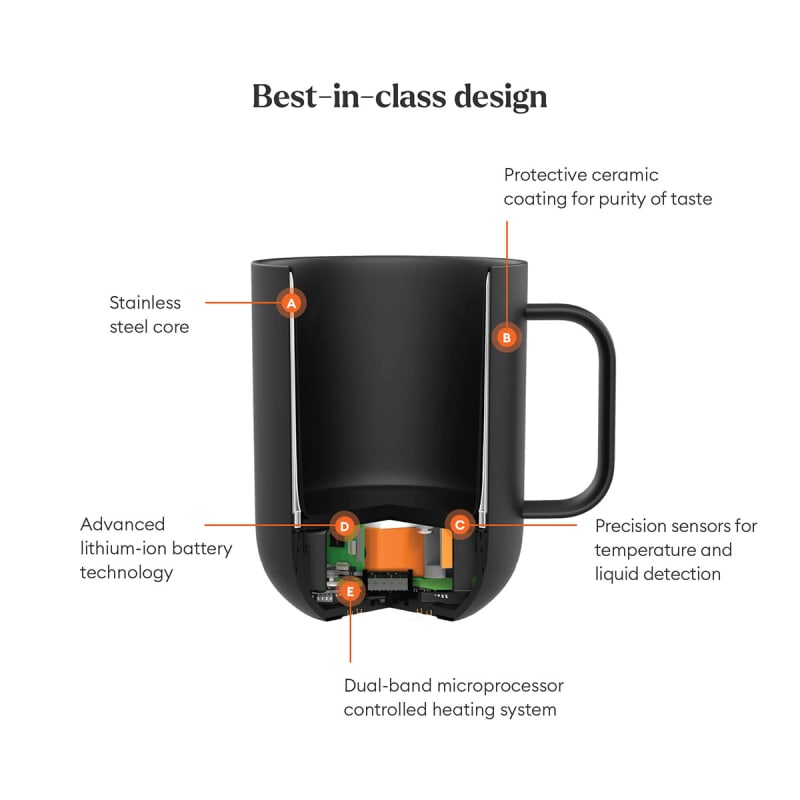 Ember Mug 4 10 oz (295 ml)