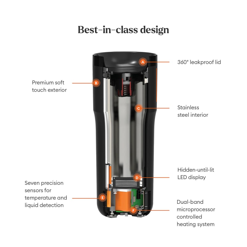 Ember Travel Mug 2 12 oz (355 ml) - Black