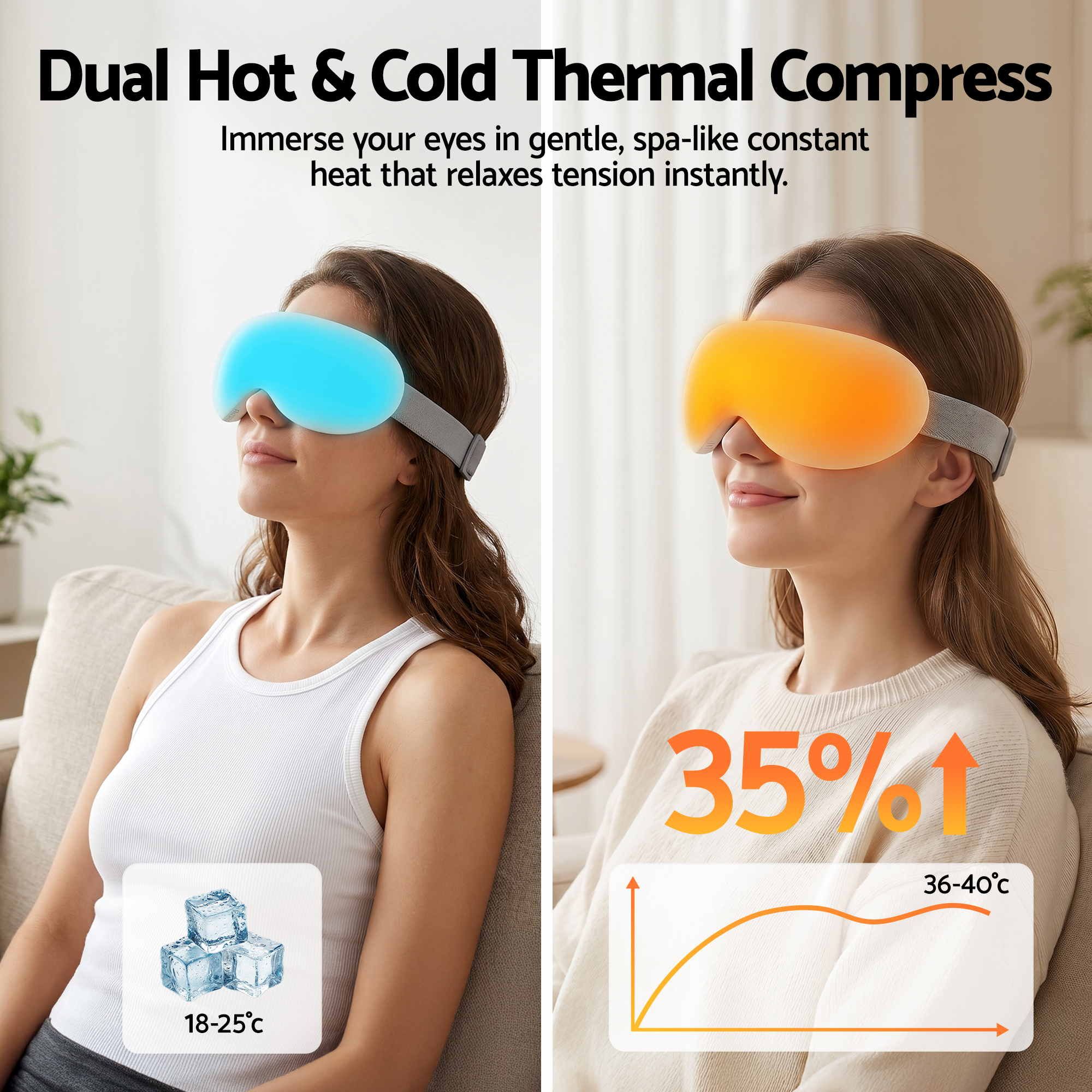 Livemor Eye Massager with Cooling & Heating | Dual Hot Cold Compress Goggles with 12 Vibrating Nodes for Migraine Relief