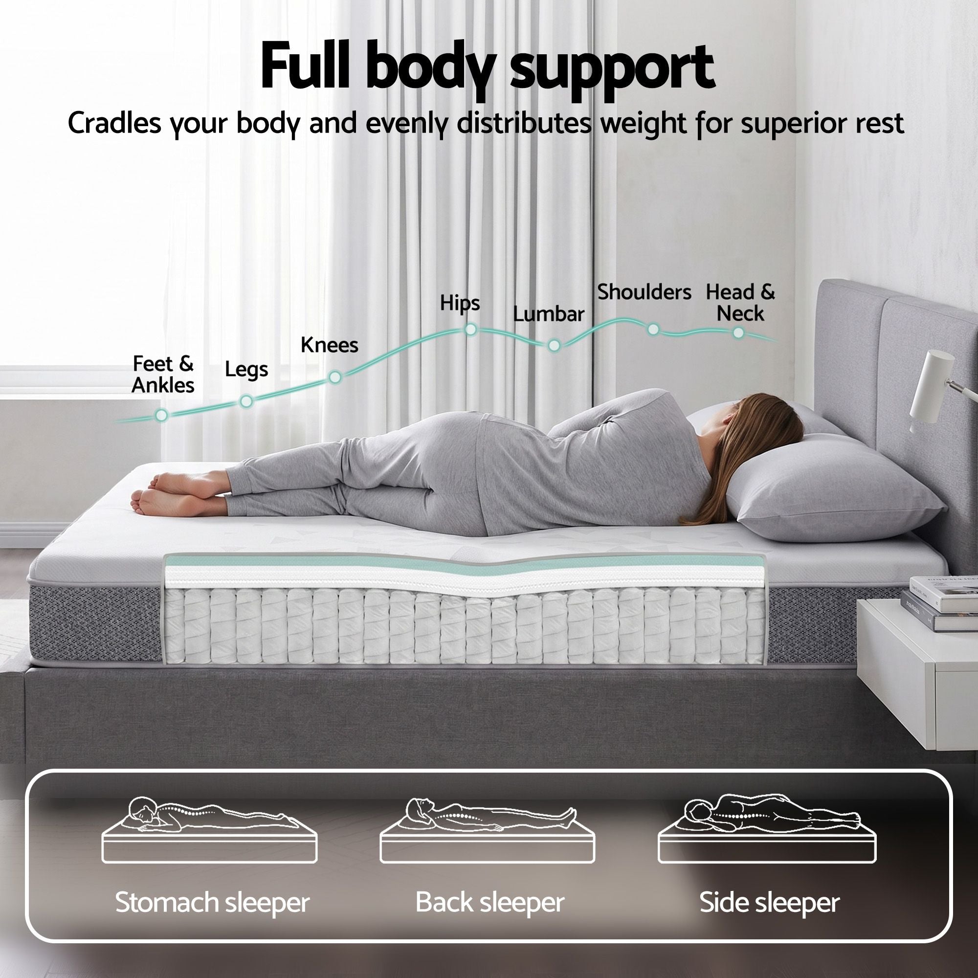 Giselle Bedding Double Mattress 23cm Pocket Spring Mattress with Adjustable Firmness Reversible Foam Layer