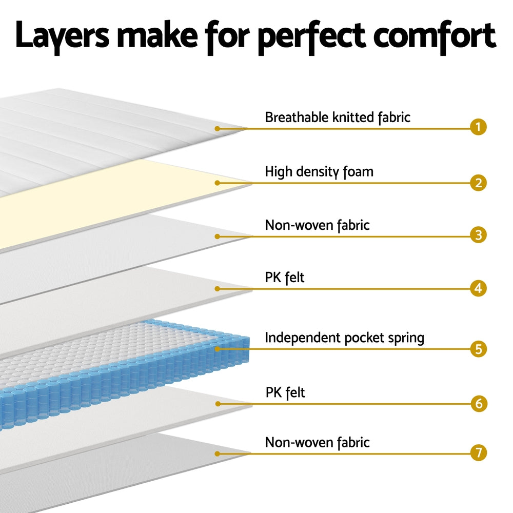 Giselle Mattress King Bed Pocket Spring Mattresses - 20cm