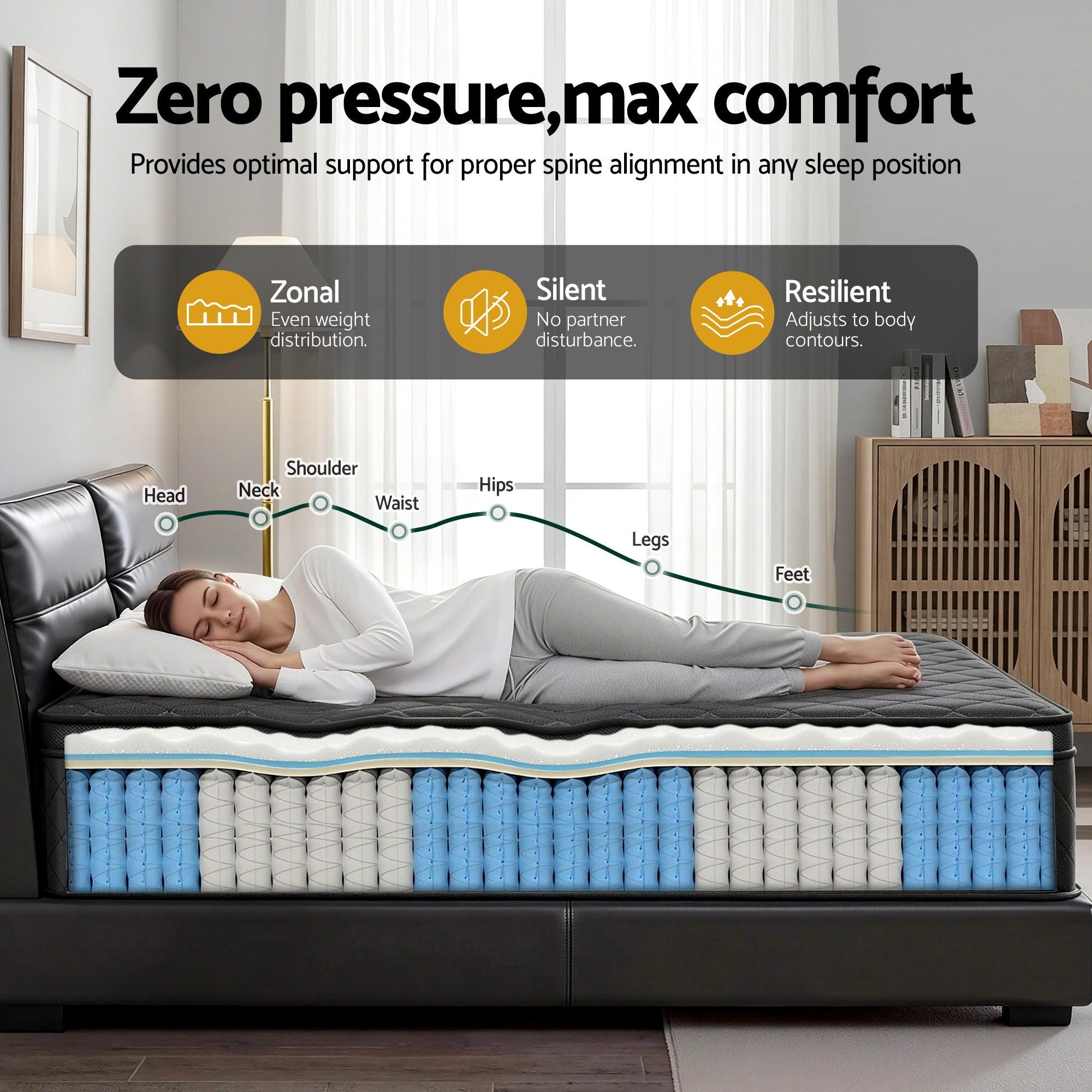Giselle Bedding Mattress 34cm 5-Zone Pocket Spring Egg-crate Memory Foam Single
