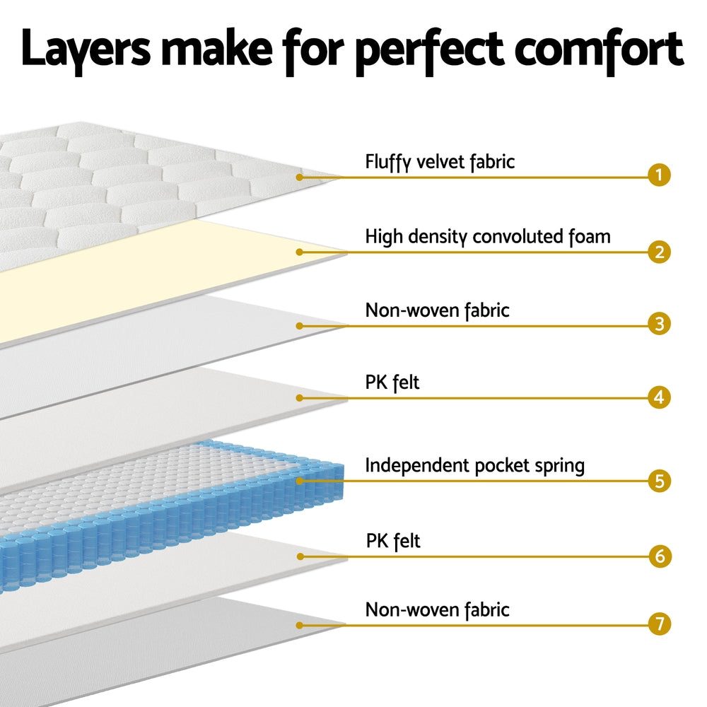 Giselle Mattress Double Size - 22cm