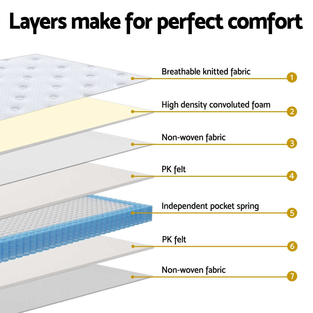 Giselle Mattress King Single Size - 30cm