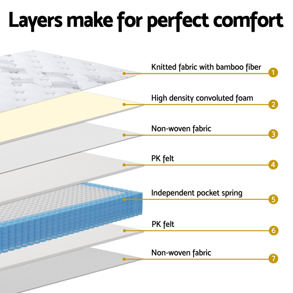 Giselle Mattress King Bed Pocket Spring Mattresses - 25cm