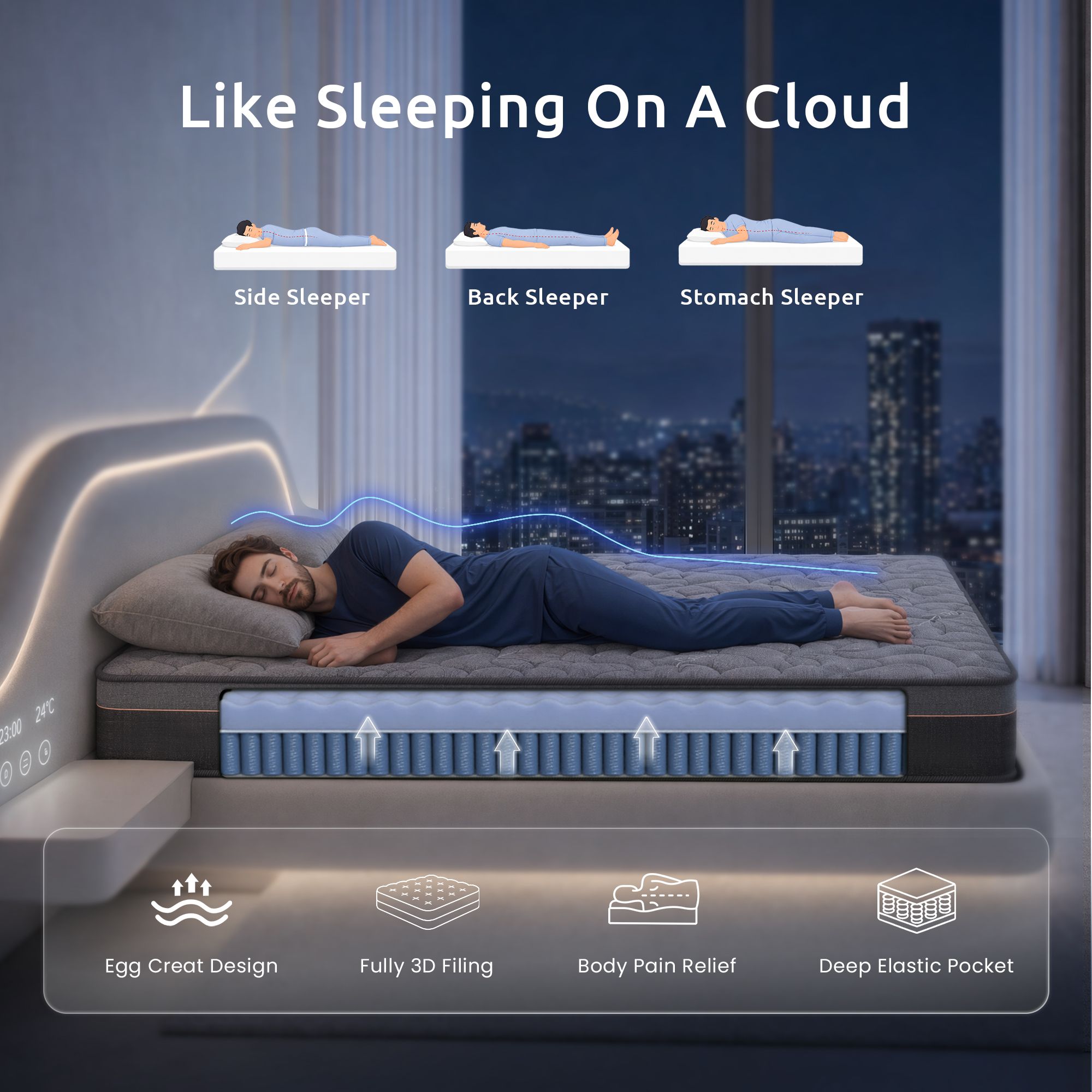 Levitex Hybrid Pocket Spring Mattress 25 cm Firm Single with 4cm Egg Crate Foam