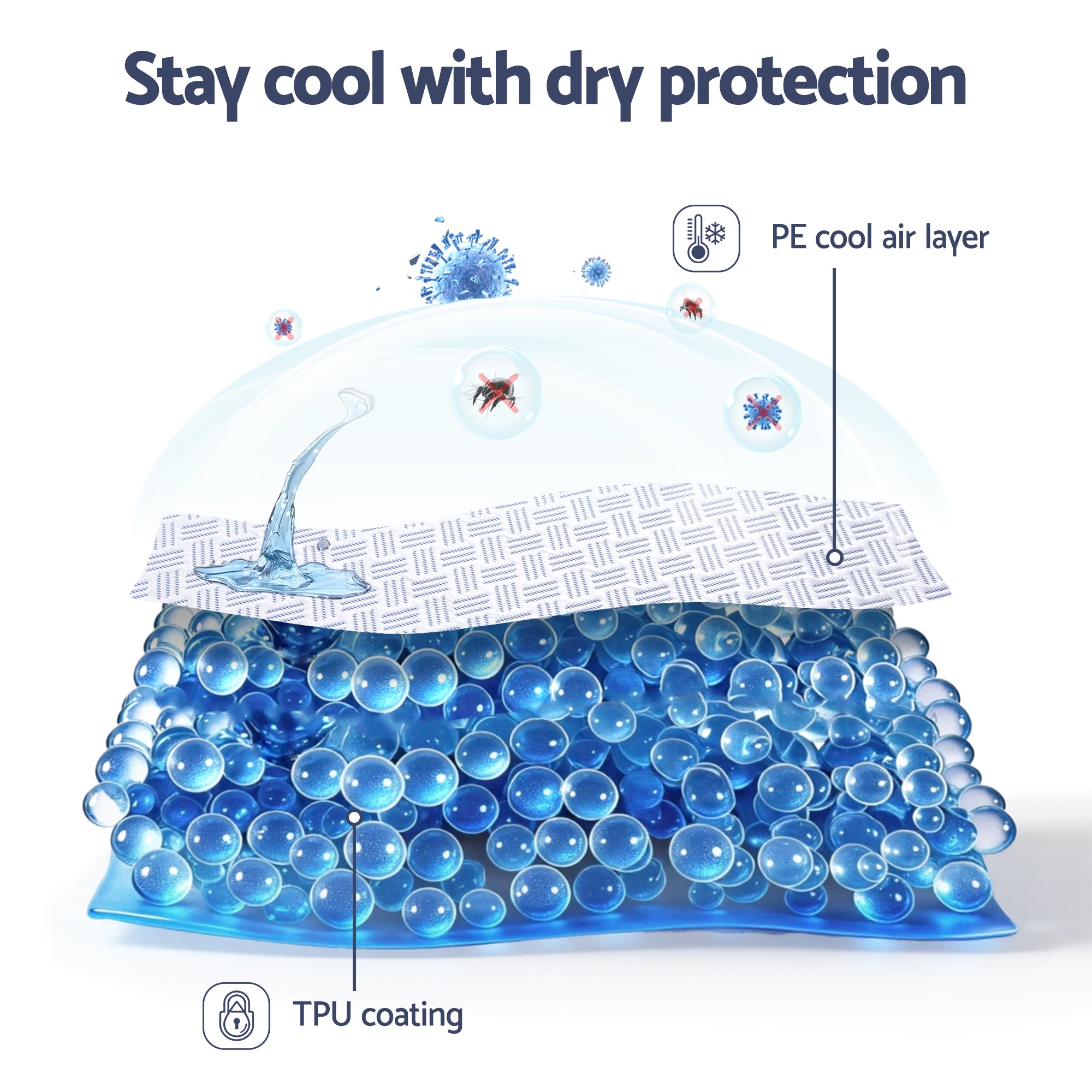 Giselle Cooling Mattress Protector Waterproof Deep Pocket Fitted Cover Single