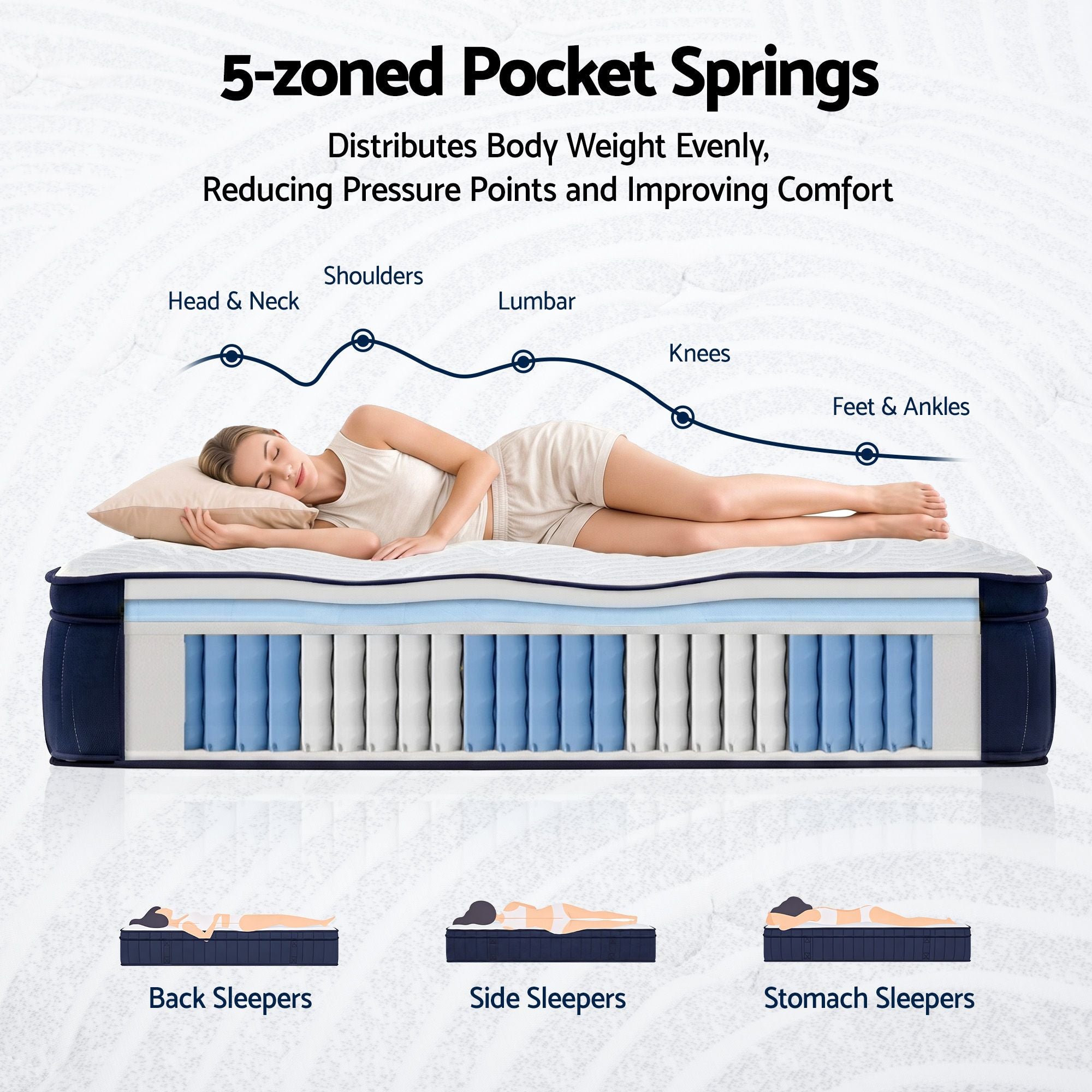 RoomSense Queen Mattress, 34cm Thick Medium Firm Hybrid Mattress for Back Pain Relief