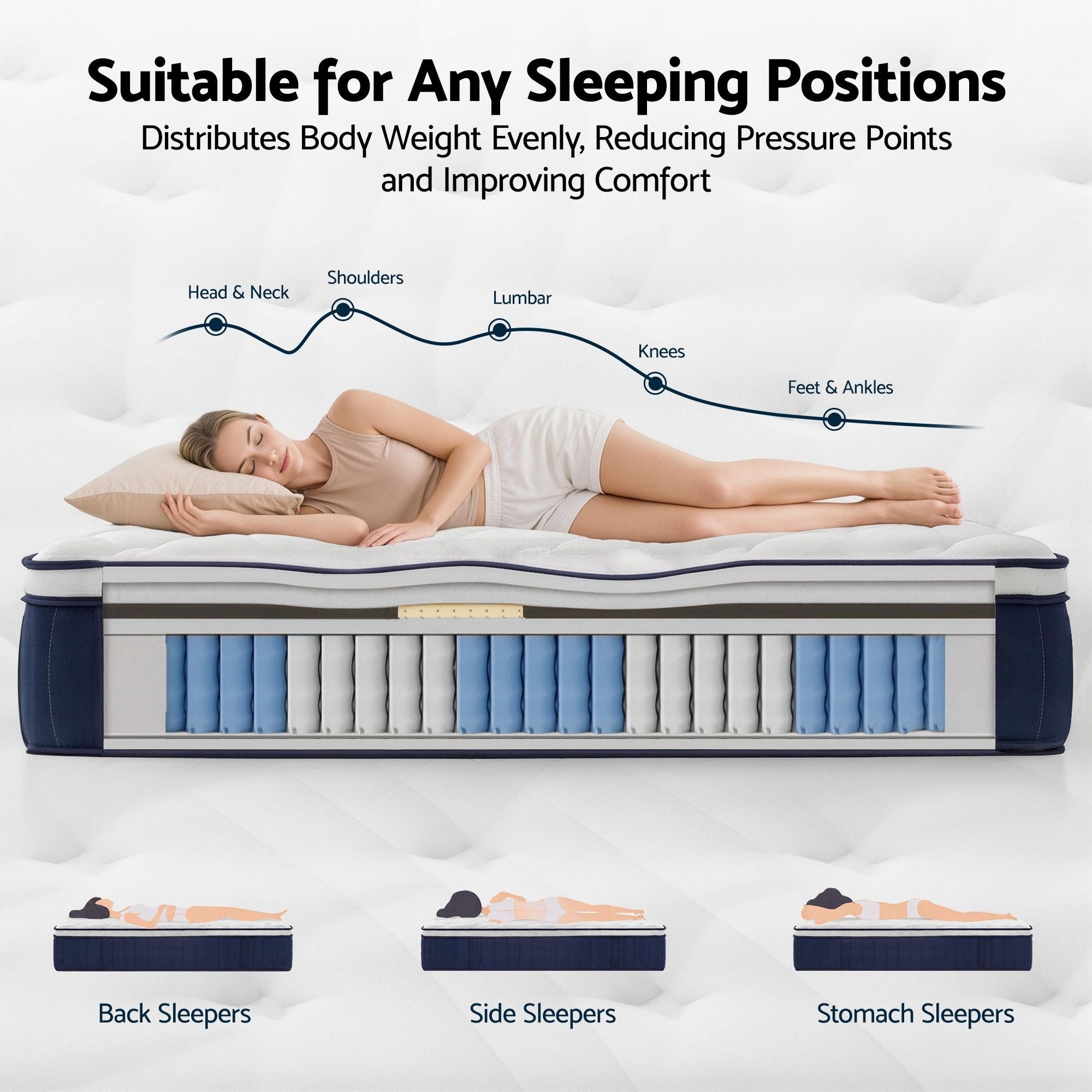 RoomSense Single Mattress , 30cm Medium Firm Hybrid Mattress with Latex Lumbar Support for Back Pain Relief