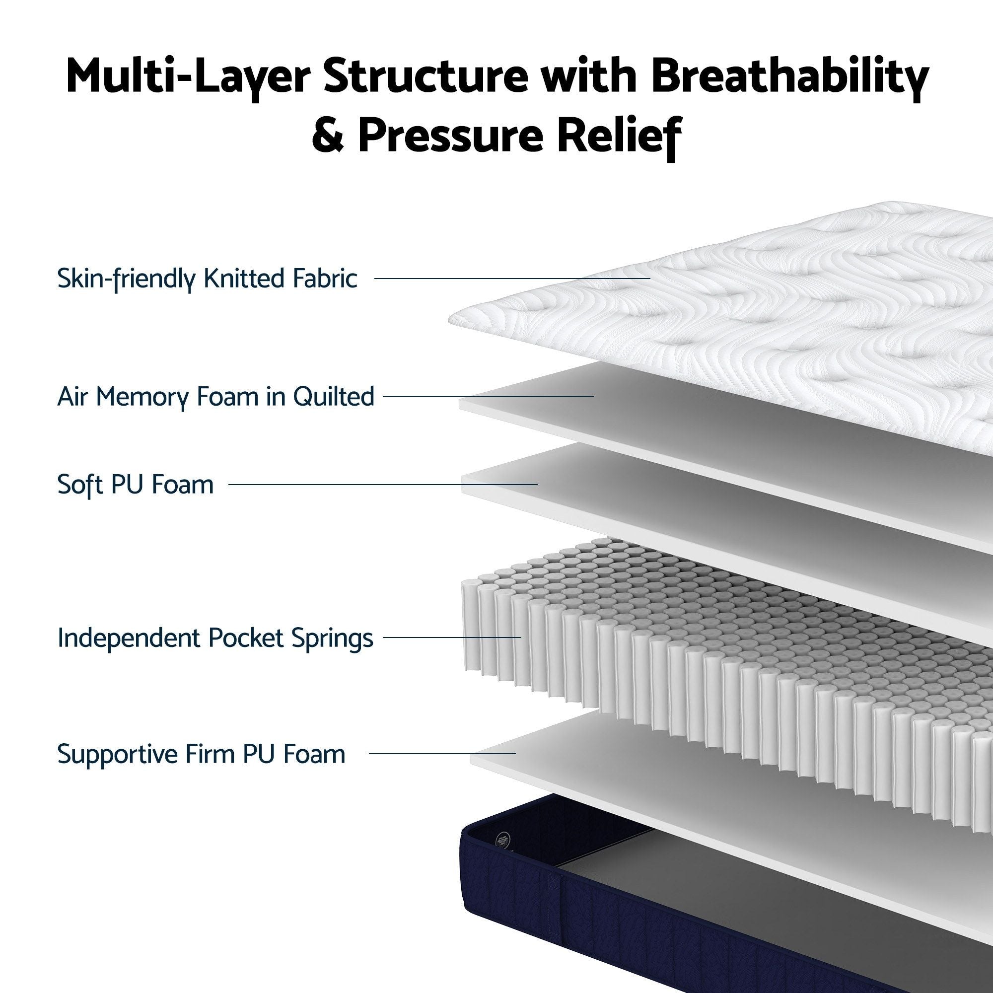 RoomSense Single Mattress, 26cm Orthopedic Firm Mattress for Back Pain Relief, Pocket Spring Hybrid Mattress King Size