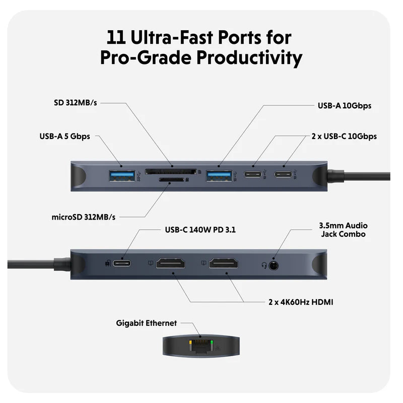 Targus HyperDrive Next 11-Port USB-C Hub – Dual 4K, 140W PD, 10Gbps Data for Creators and Professionals