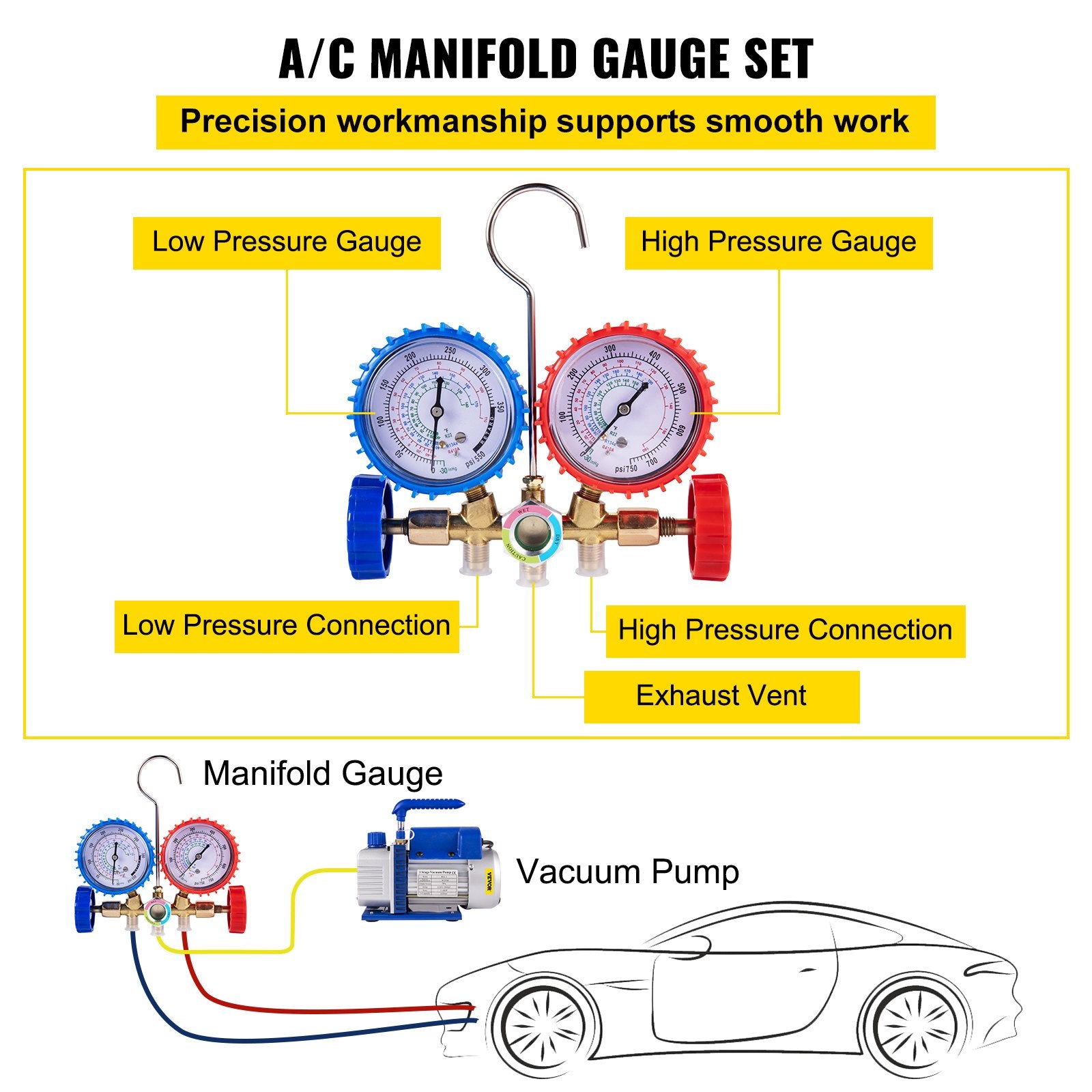 3CFM 1-Stage Refrigerant Vacuum Pump 1/4HP with AC Gauges & 3 Hoses 800 PSI