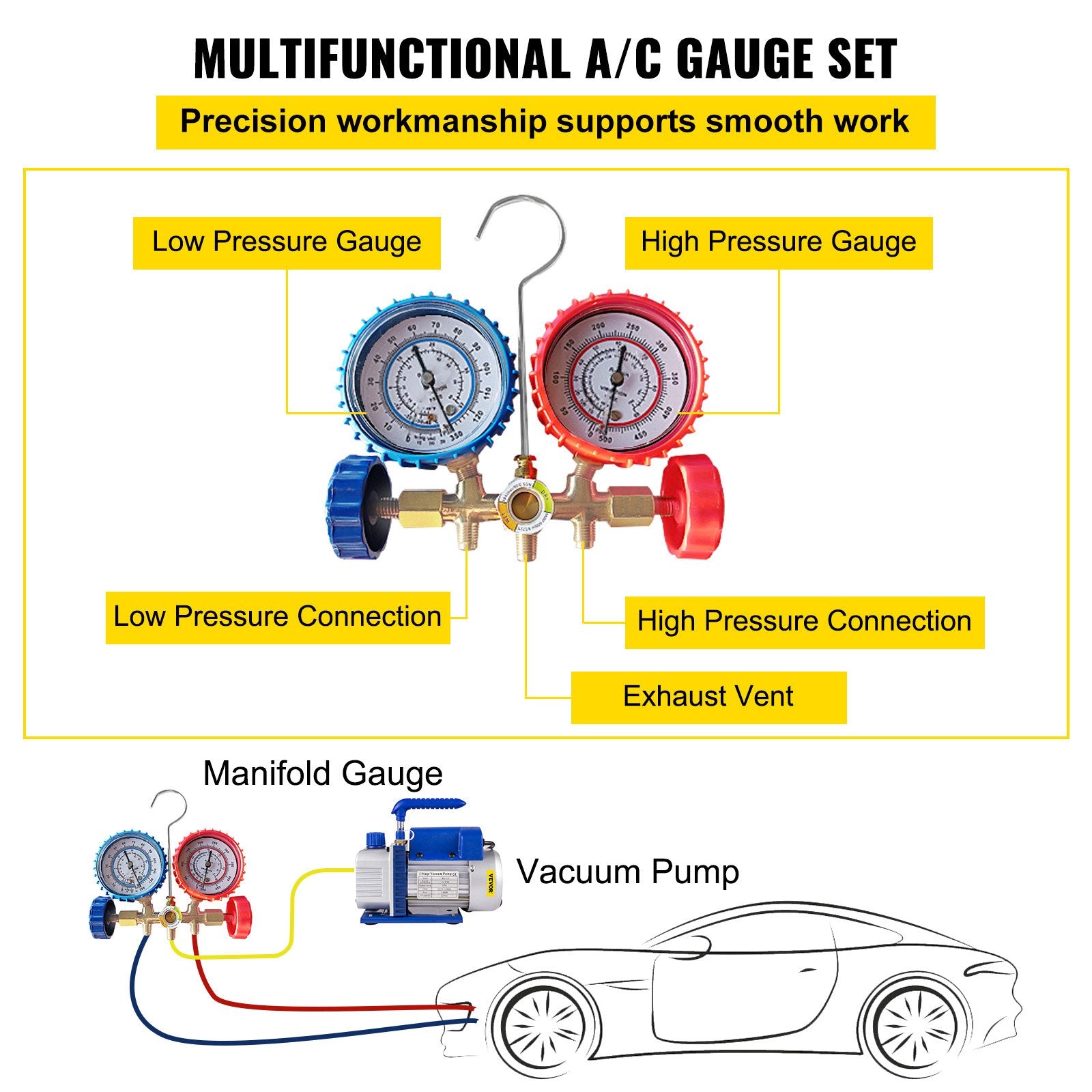 Vacuum Pump 4CFM 1/4HP Rotary Vane Single Stage with AC Manifold Gauge Set