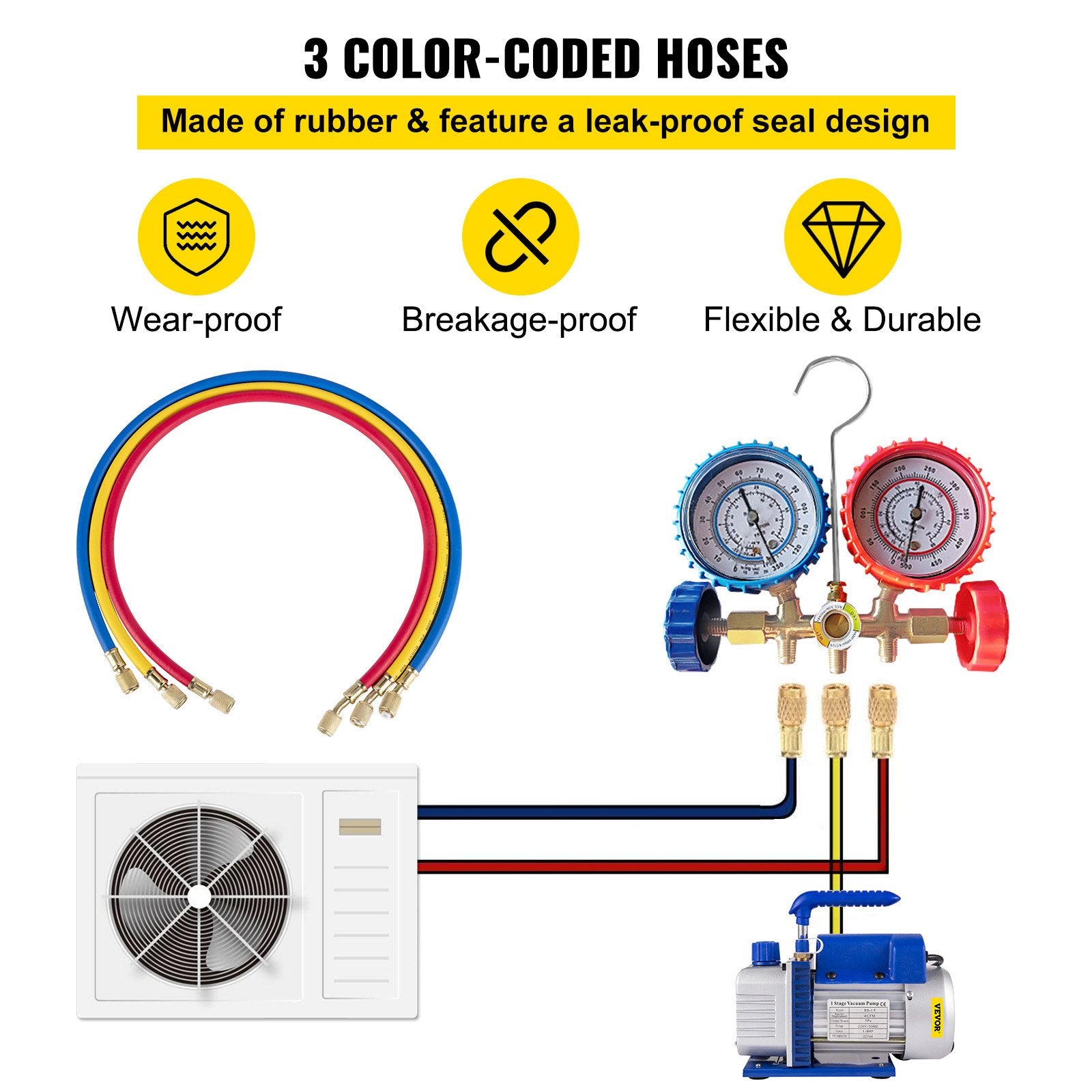 Vacuum Pump 4CFM 1/4HP Rotary Vane Single Stage with AC Manifold Gauge Set