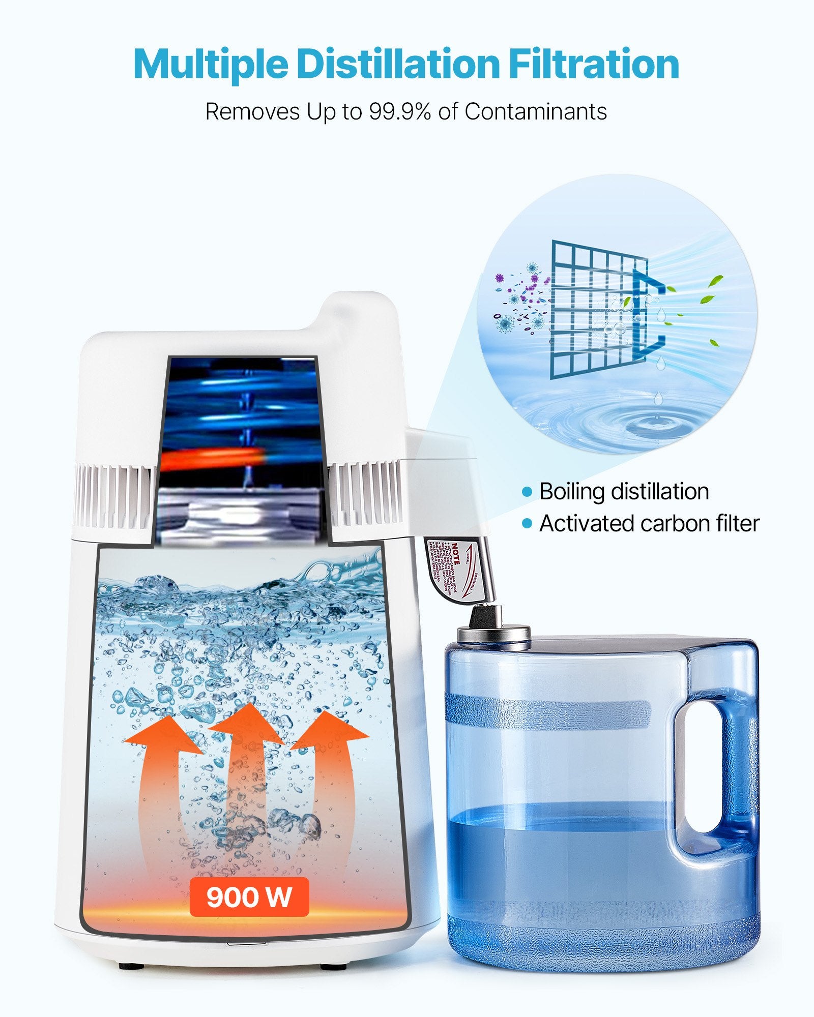 Water Distiller 6L, 900W Pure Water Purifier with Stainless Steel Interior White
