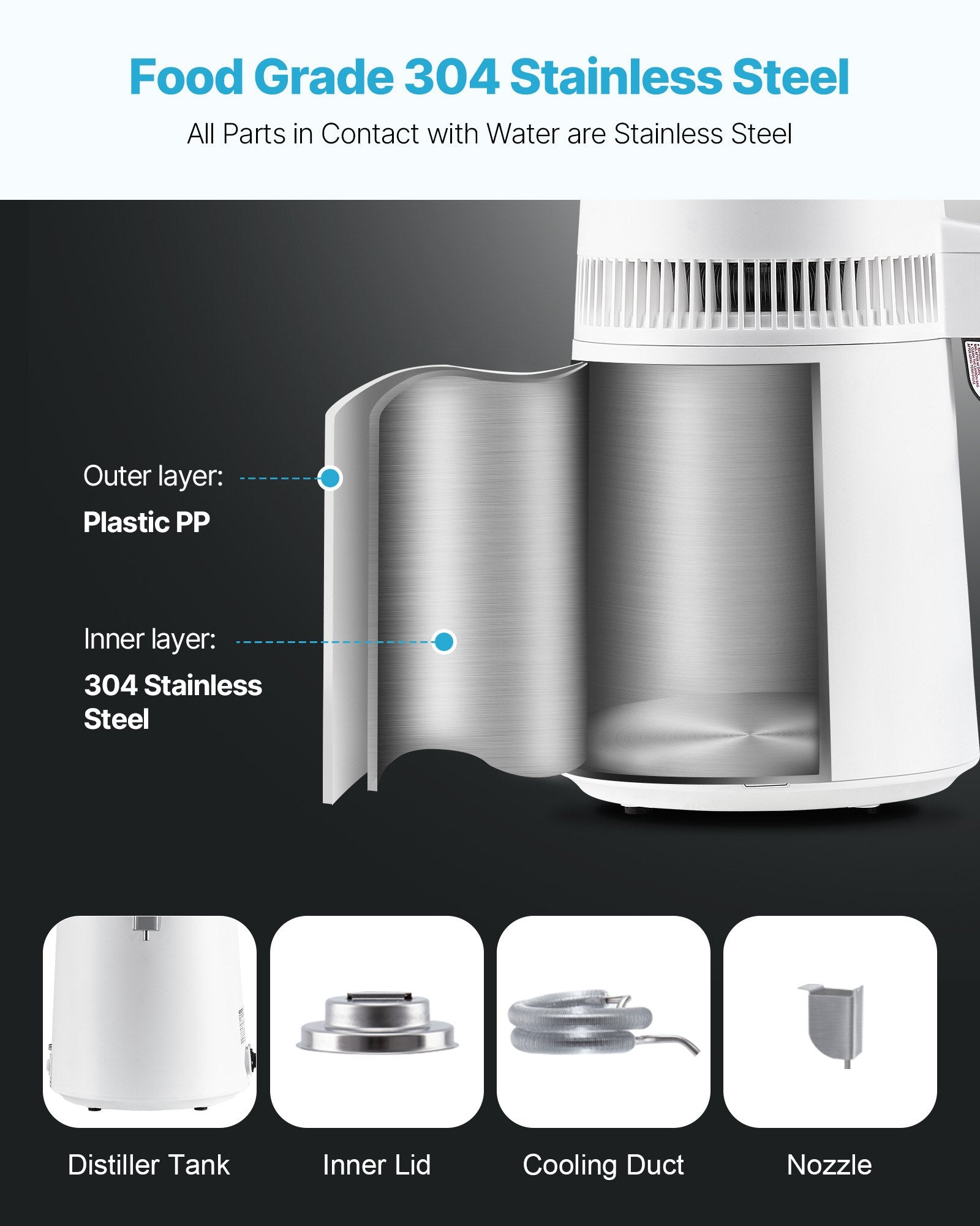 Water Distiller 6L, 900W Pure Water Purifier with Stainless Steel Interior White