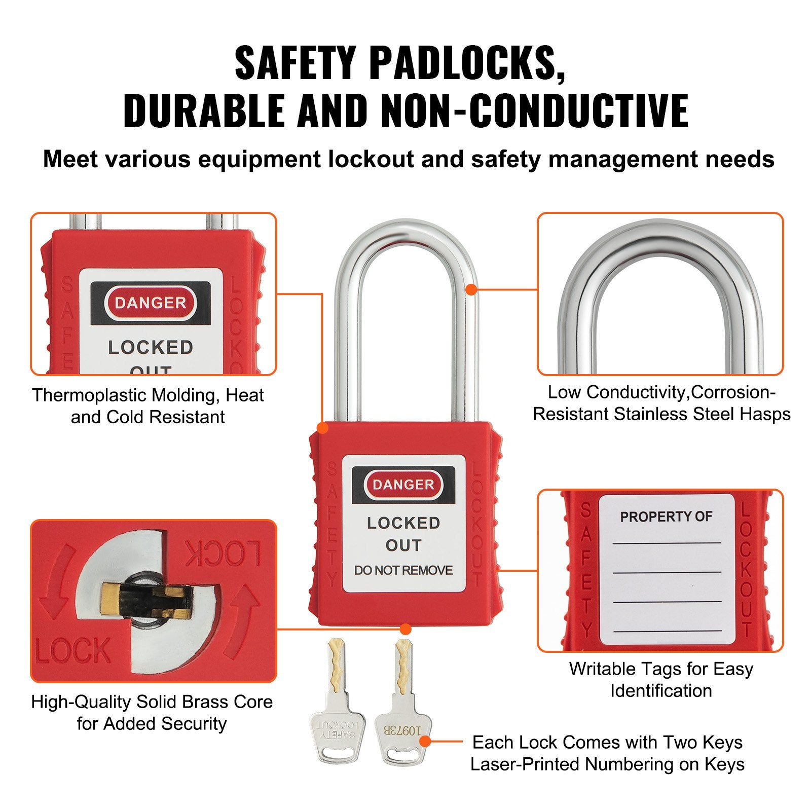 47 PCS Electrical Lockout Tagout Kit