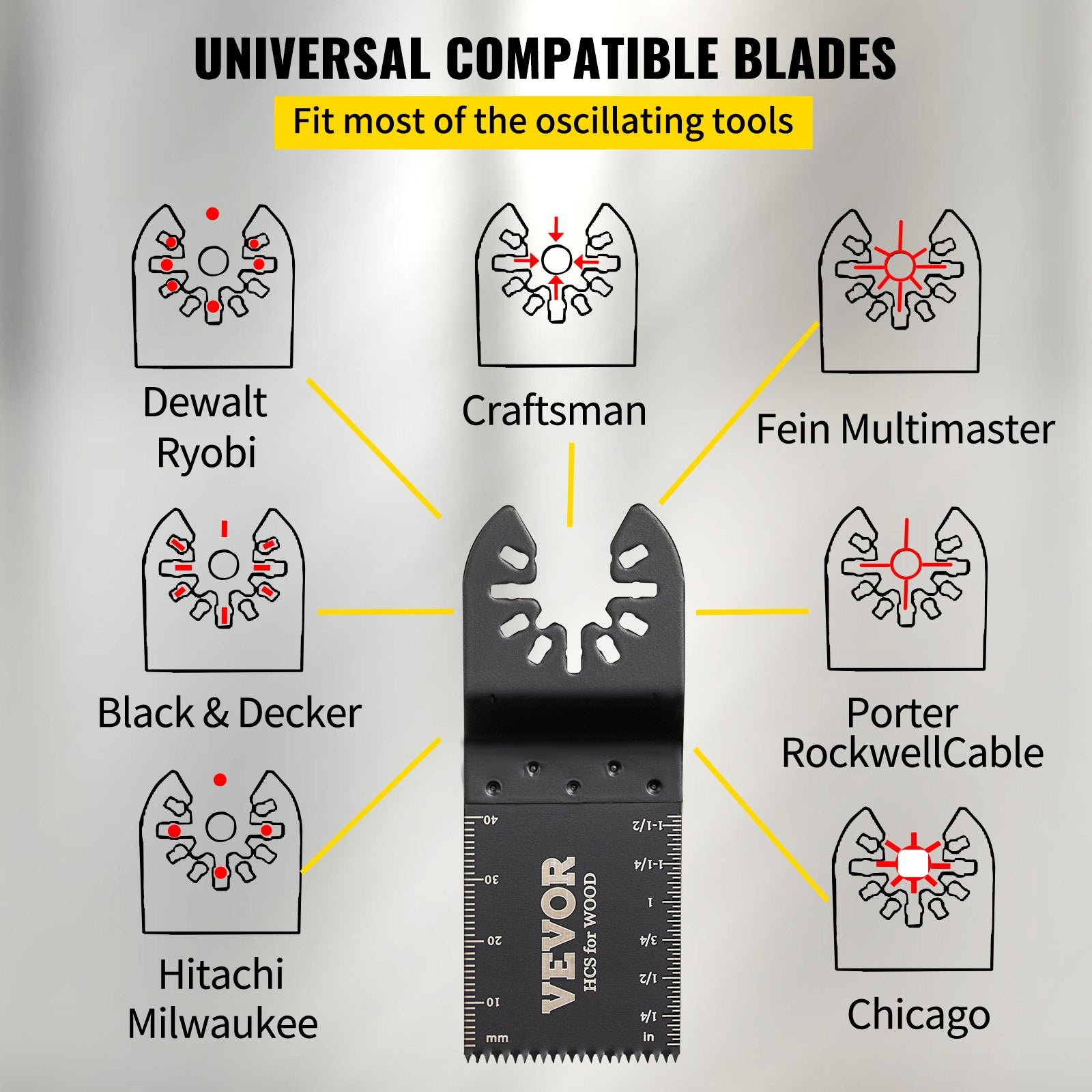 Oscillating Saw Blades 100PCS Quick Release HCS Multitool Wood Plastic Kit