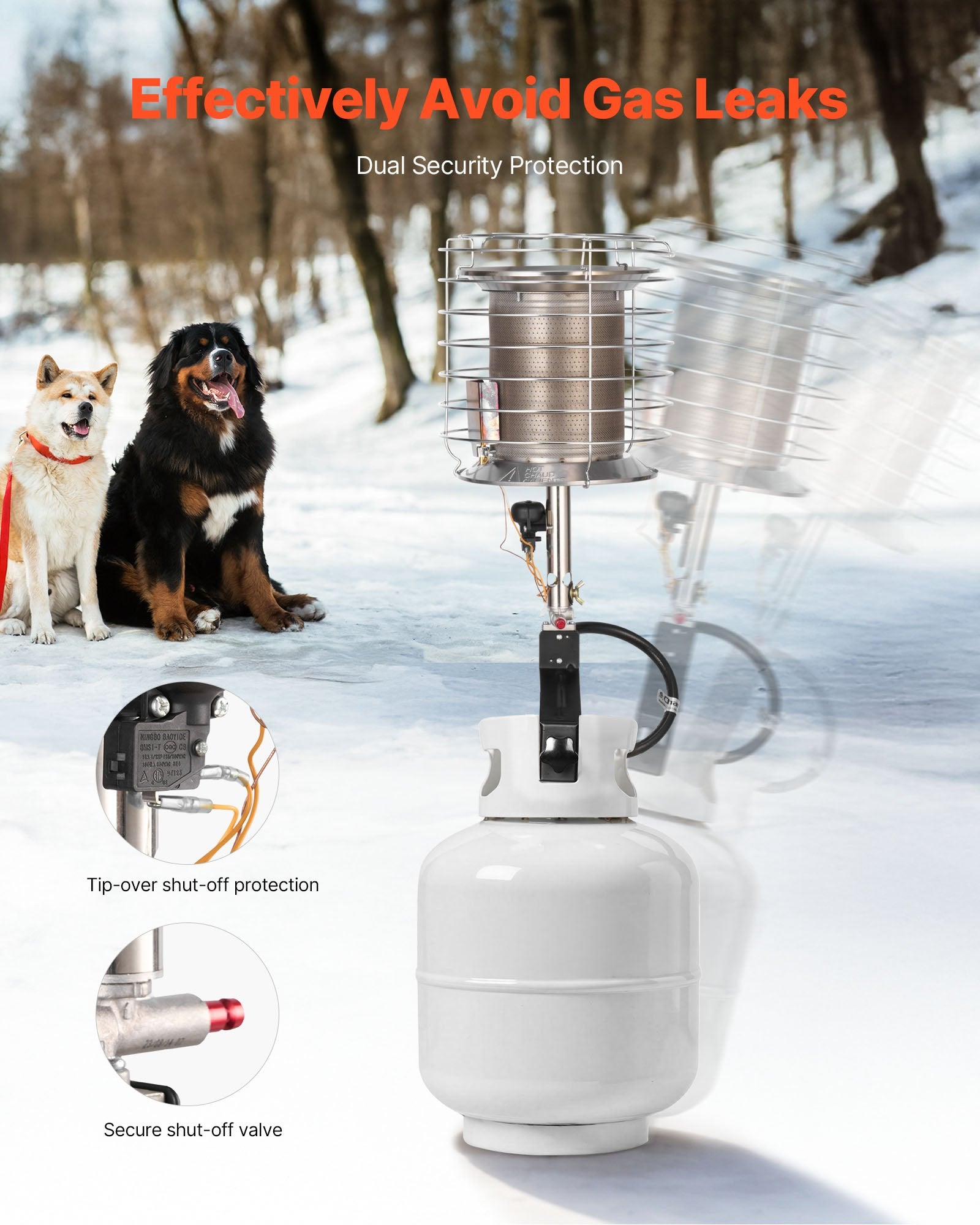 Propane Tank Top Heater 42000 BTU 360-Degree Infrared Radiant Gas Heater