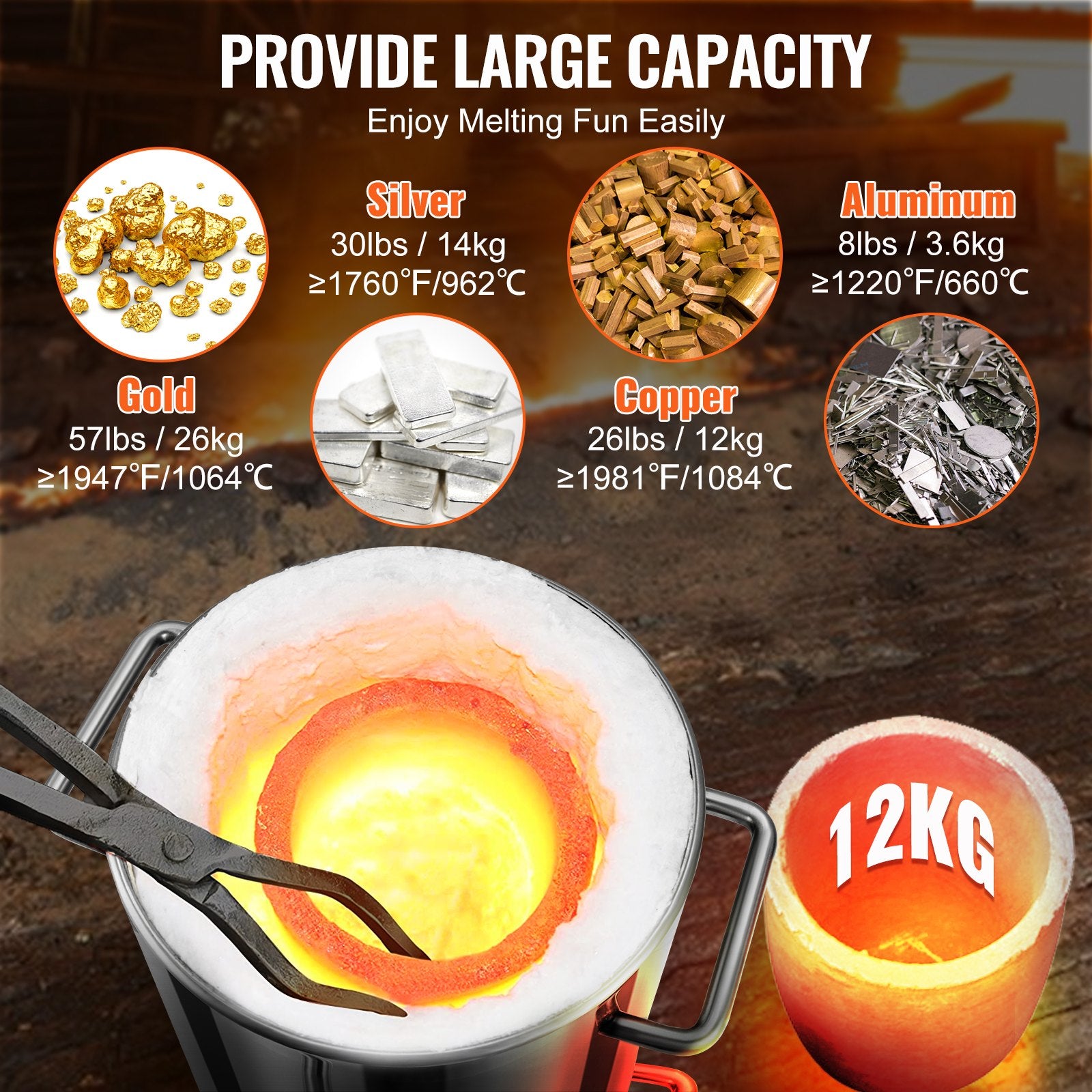 Propane Melting Furnace Kit 8KG Gas Metal Foundry Kiln Crucible Tongs Casting