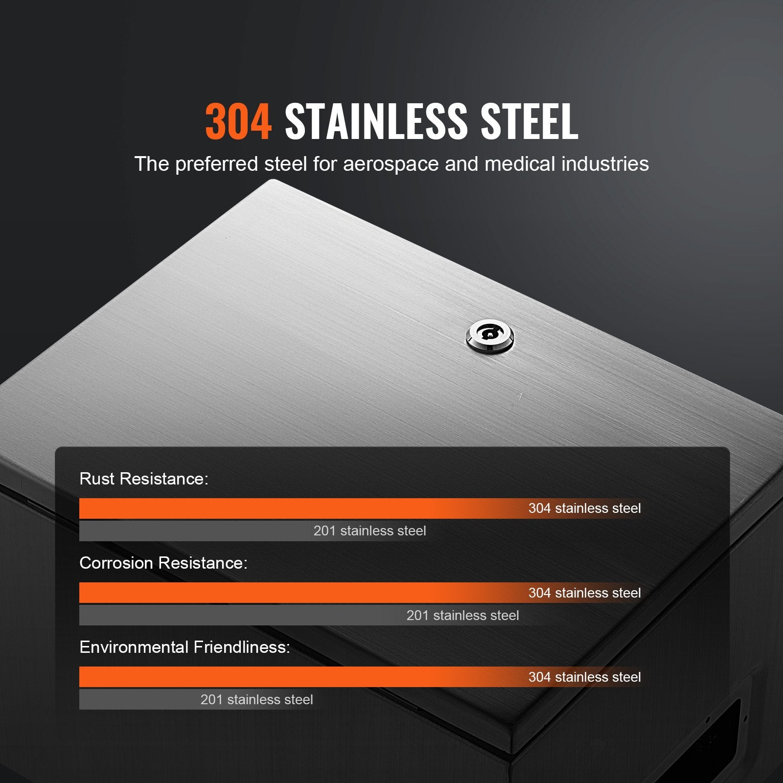 304 Stainless Steel Electrical Box 40x30x15cm IP66 Wall Mount Enclosure