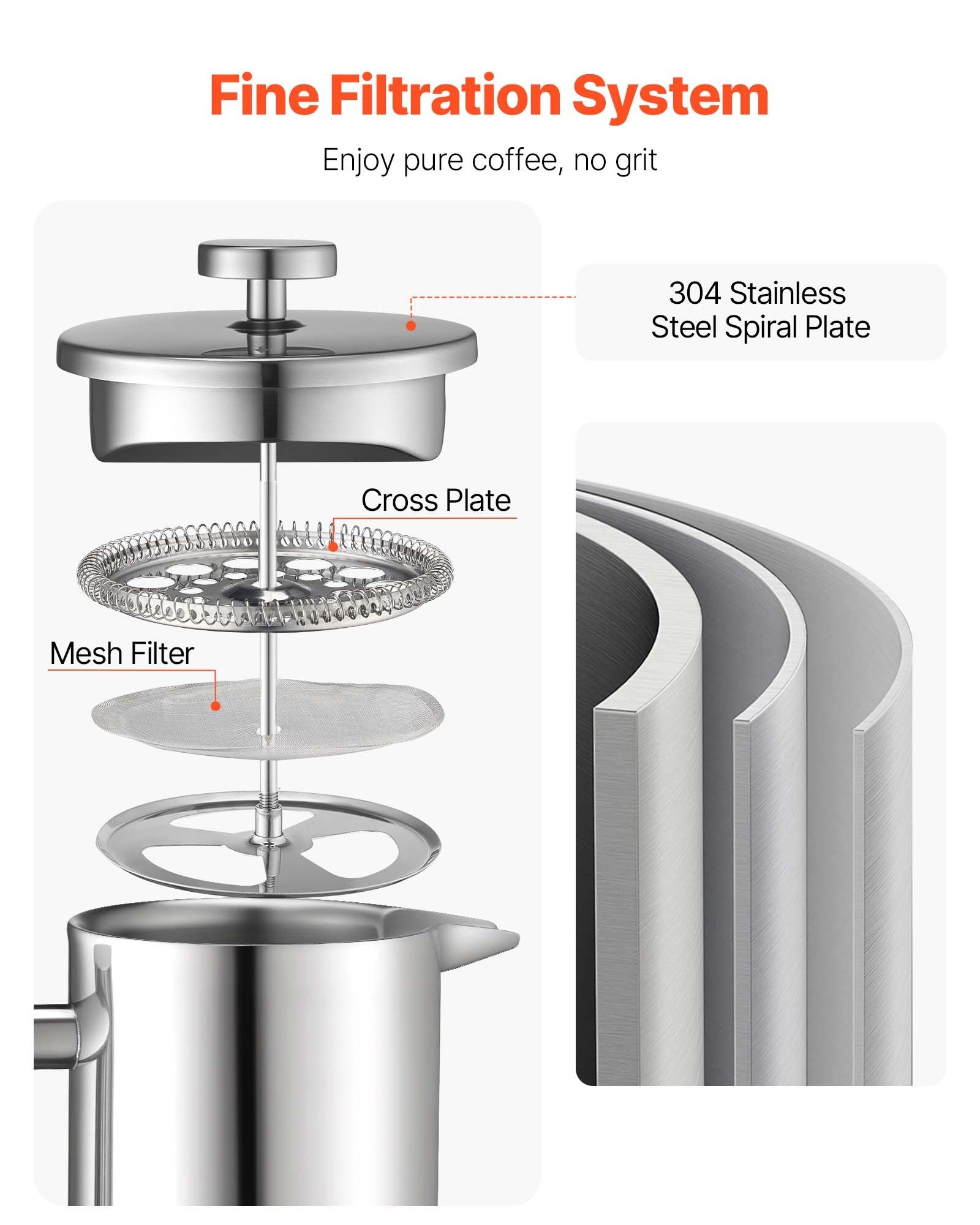 French Press Coffee Maker 1.5L, Stainless Steel Tea Press, Double Wall Insulated
