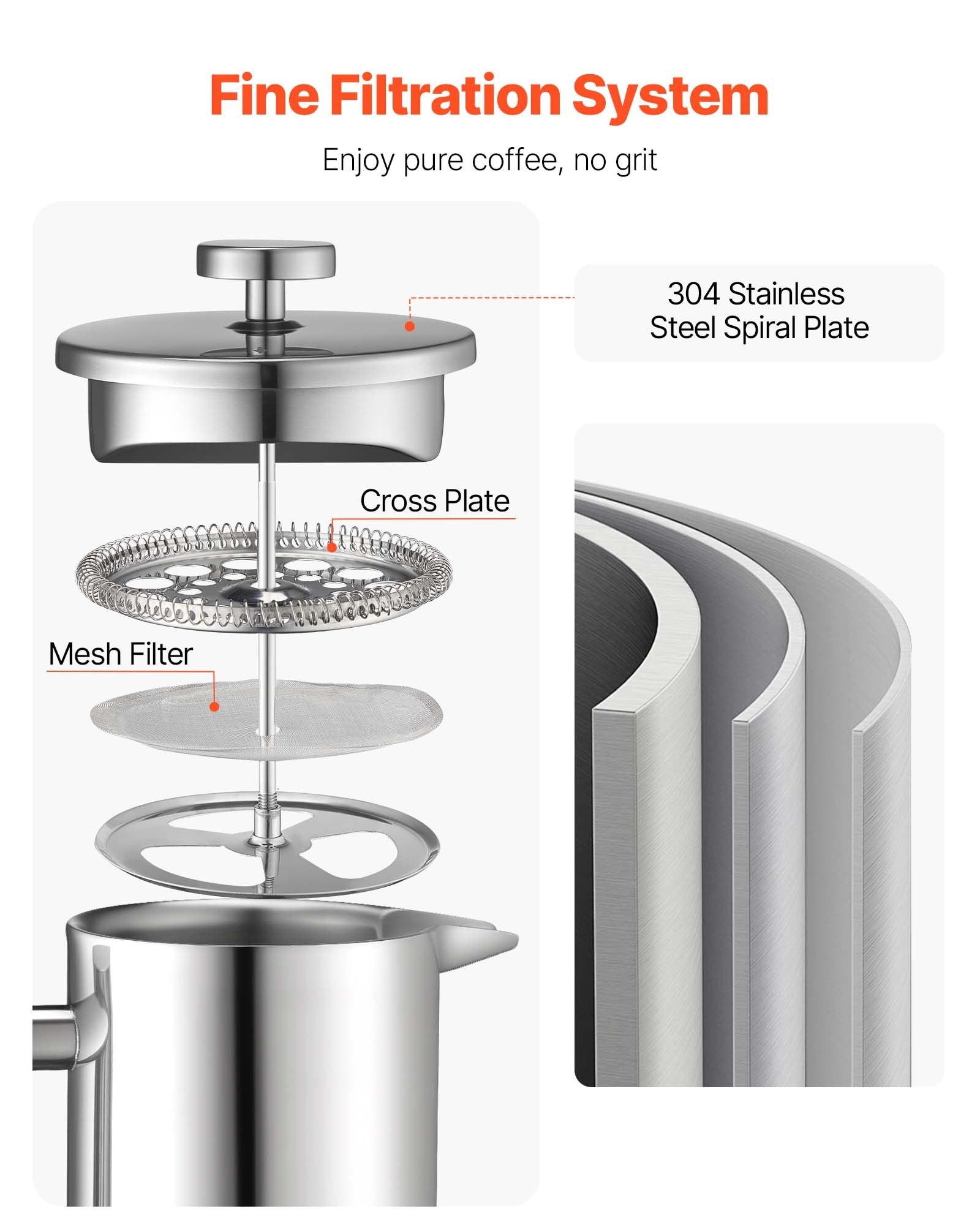 French Press Coffee Maker 1L, Stainless Steel Tea Press, Double Wall Insulated