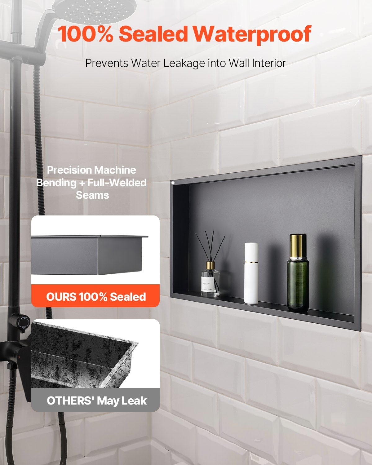 Shower Niche 33x63.5x10.2cm Recessed Wall Stainless Steel Black Soap Storage