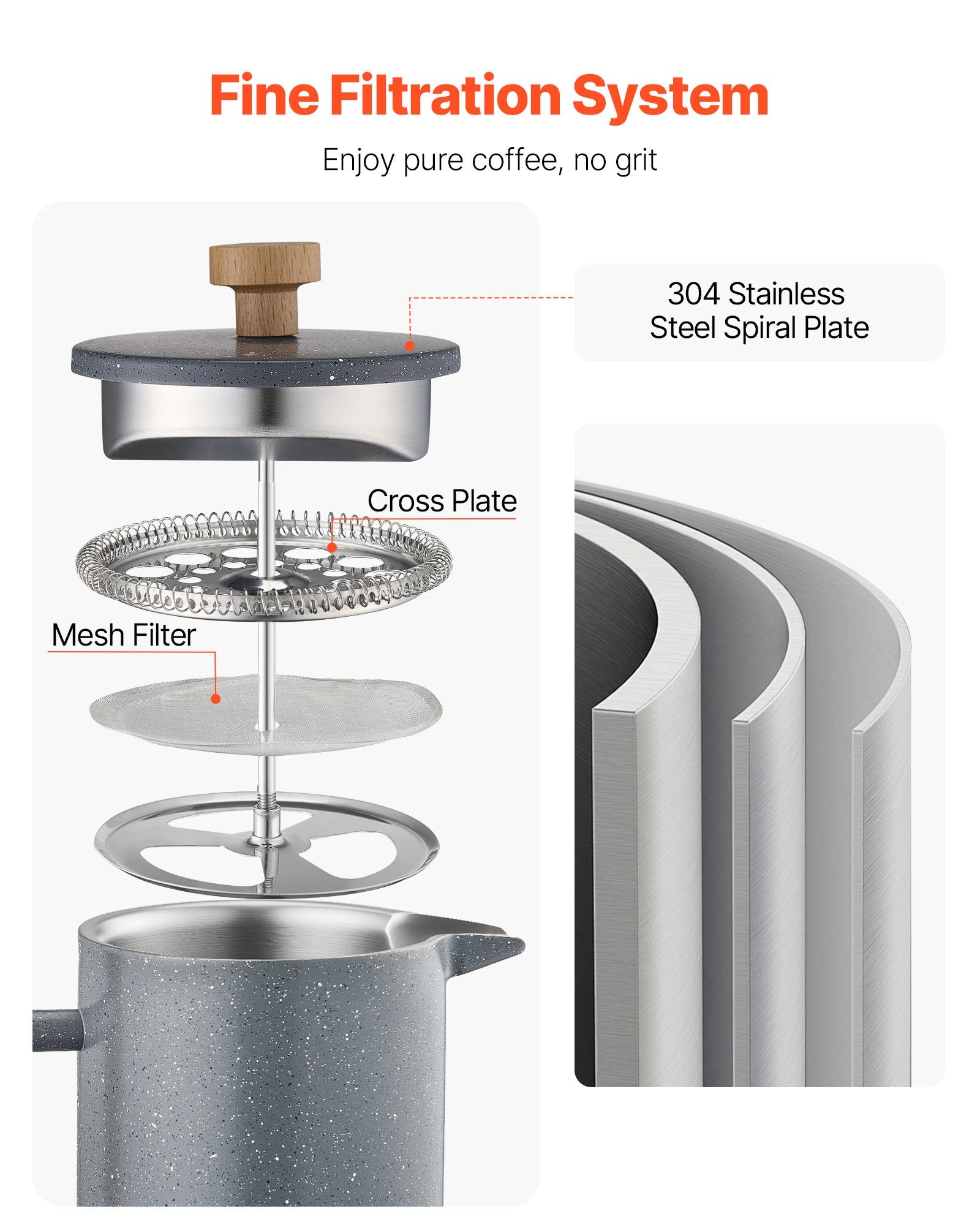 French Press Coffee Maker 1L Stainless Steel Double Wall Insulated Press Black