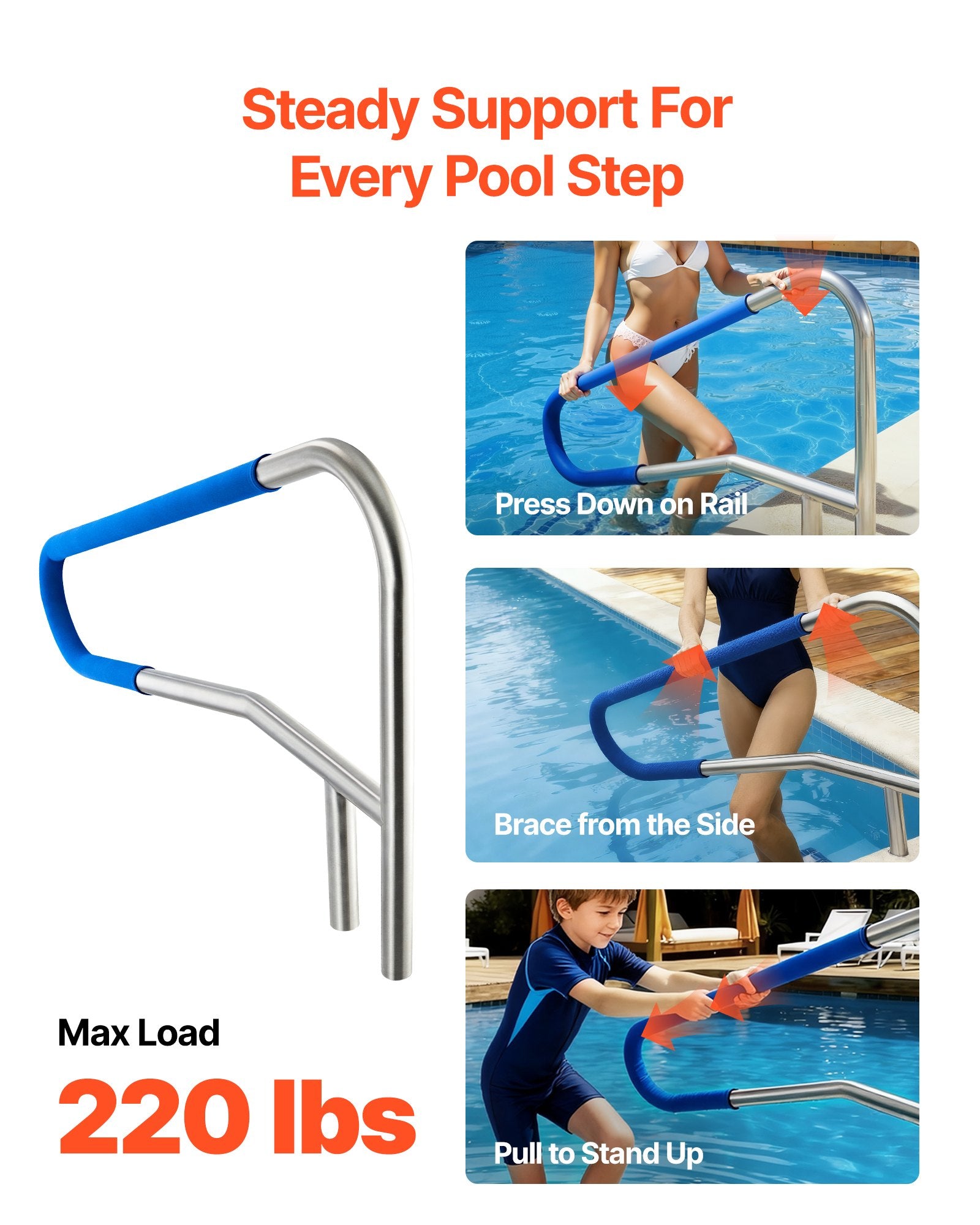 Pool Rail 137.1x81.3cm 304 Stainless Steel Handrail 100kg Heavy-Duty Nonslip