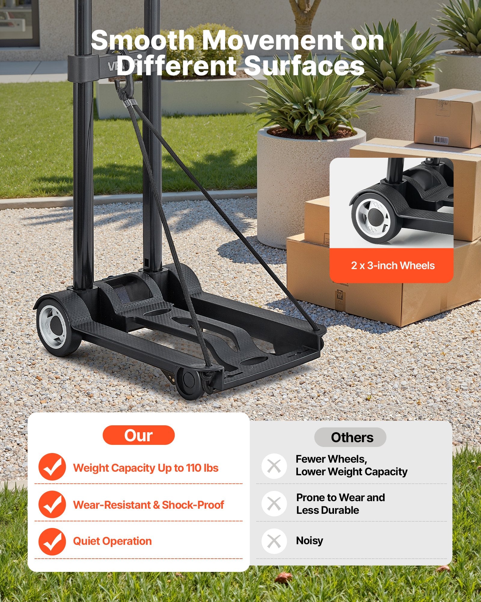Folding Hand Truck 49.9kg Collapsible 2-Wheel Luggage Cart Elastic Rope Black