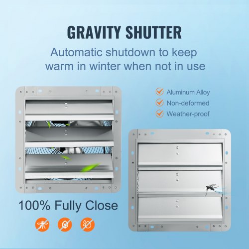 Wall Mount Shutter Exhaust Fan 305 mm 1400RPM 1084 CFM AC Motor Ventilation