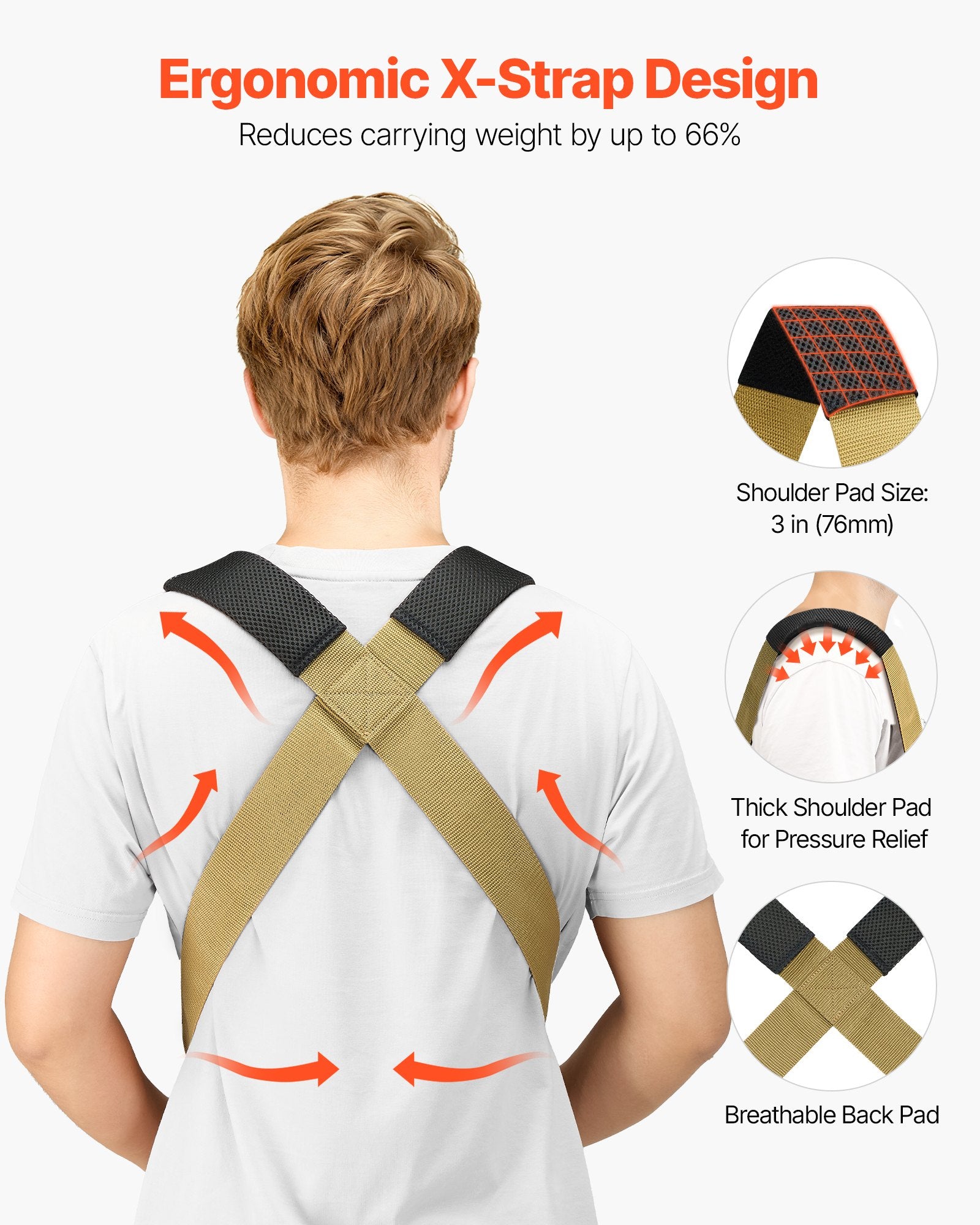 Moving Straps, 2-Person Lifting System with 2 Harness, 2 Load & 1 Handheld Strap