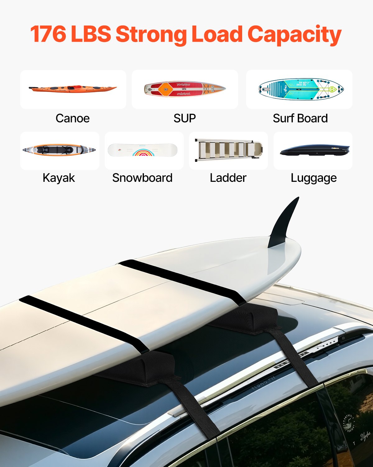 Soft Roof Rack Pads 15.5in Universal 176lbs Luggage Kayak Carrier Storage Bag