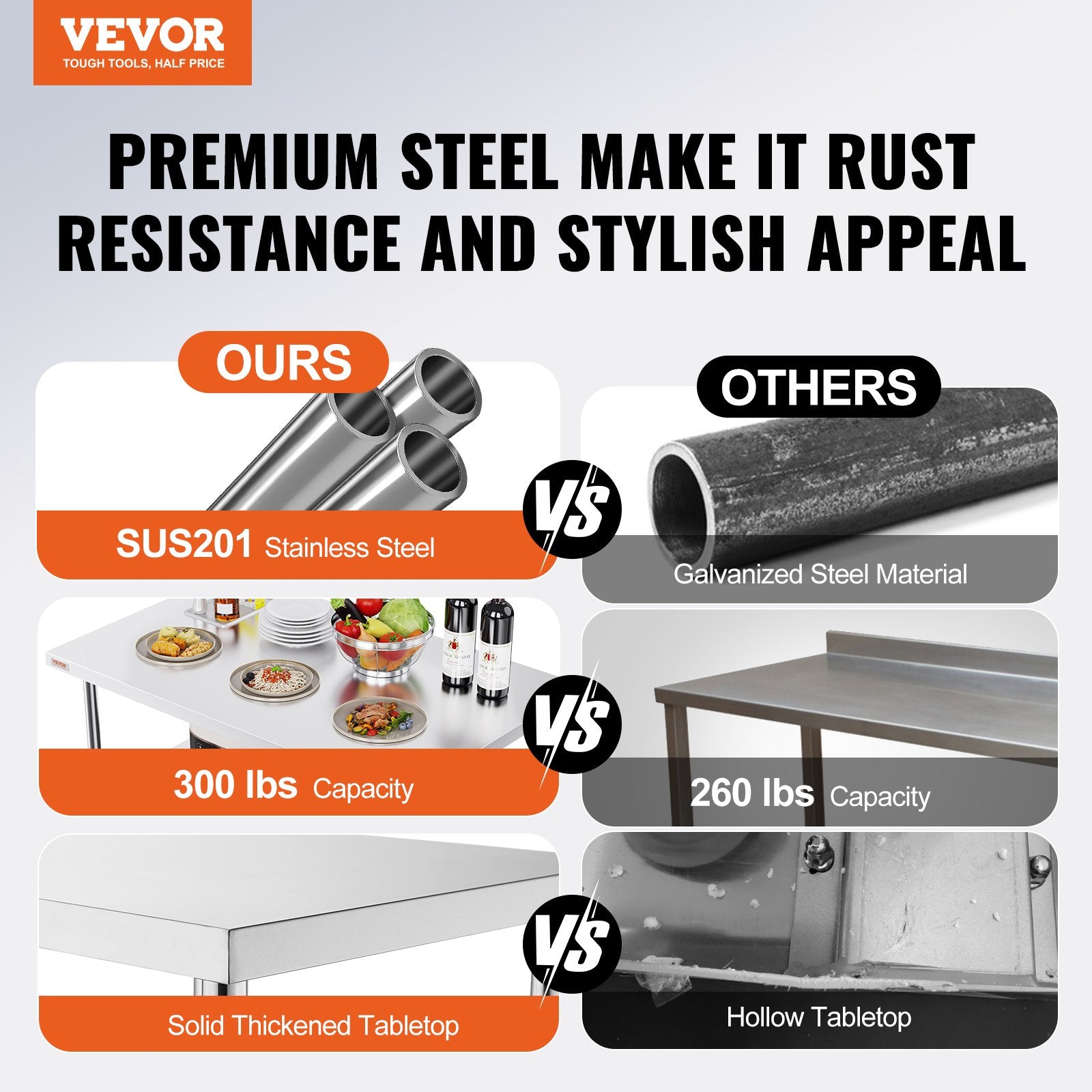 Stainless Steel Kitchen Bench 1220x610 mm Folding Commercial Prep Table