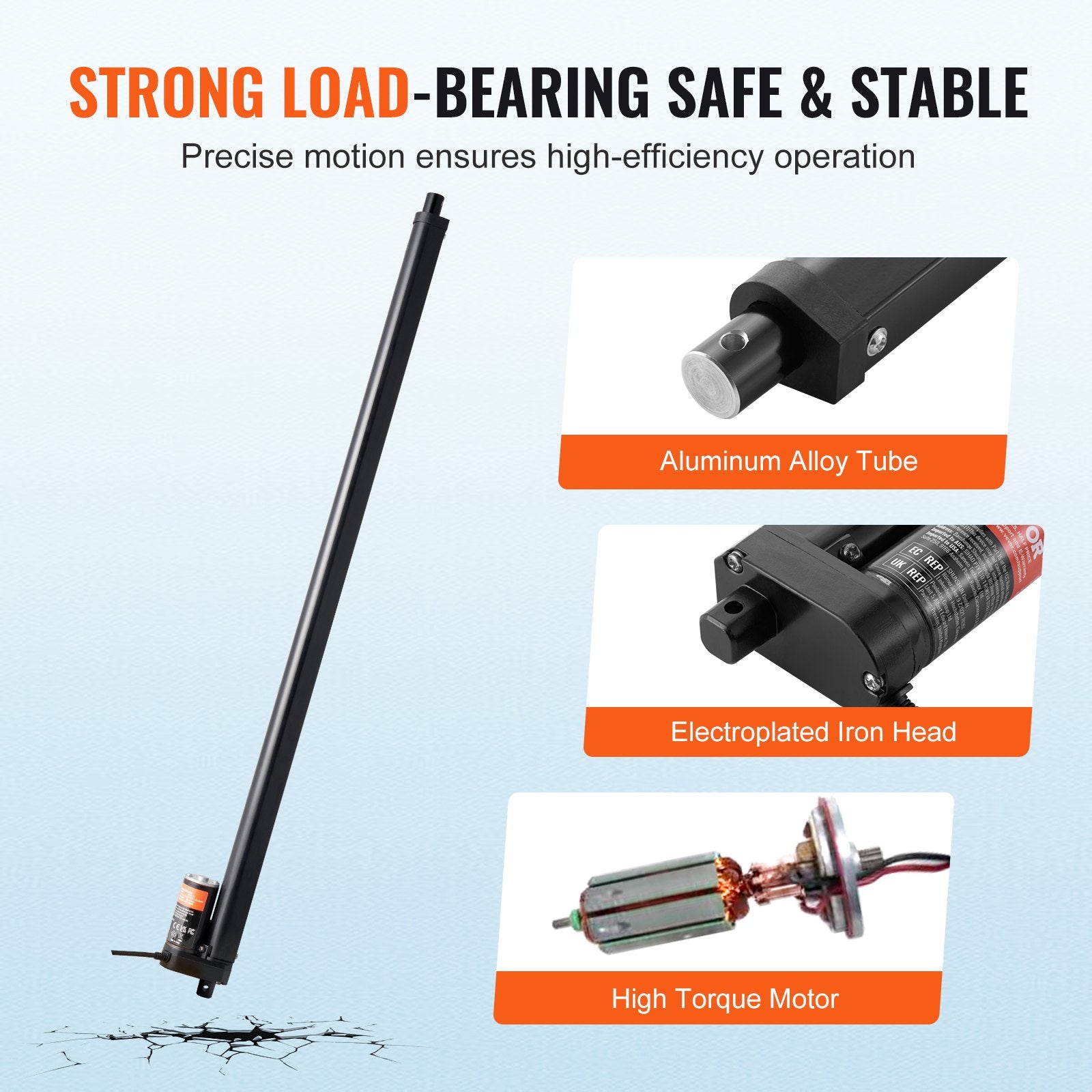 Linear Actuator 12V 20" 220lbs/1000N 0.55"/s with Mounting Bracket IP54