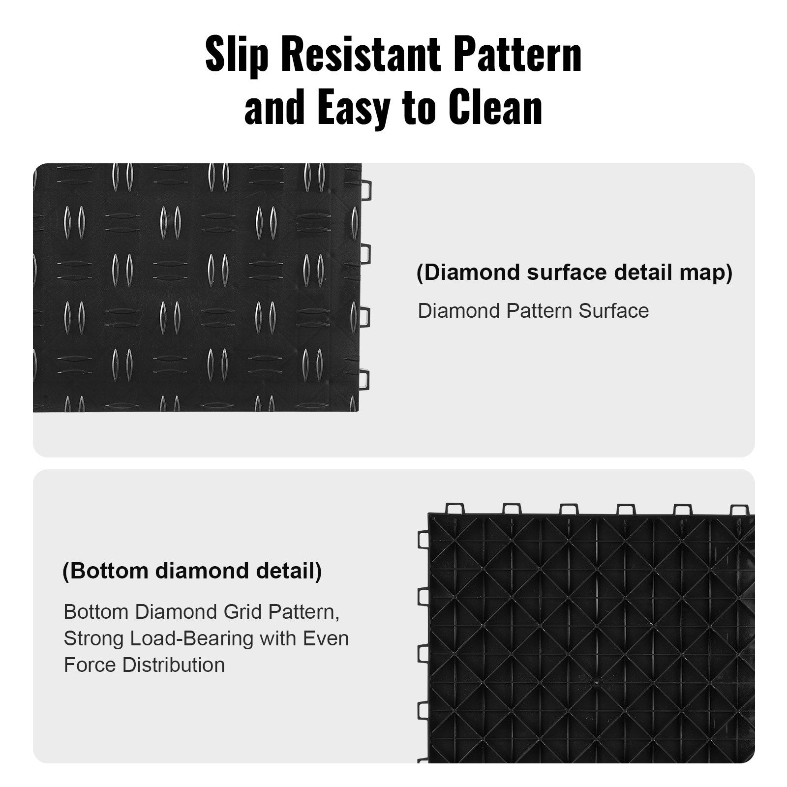 Interlocking Garage Floor Tiles 12x12x0.53in Non-Slip 25 Pack Black