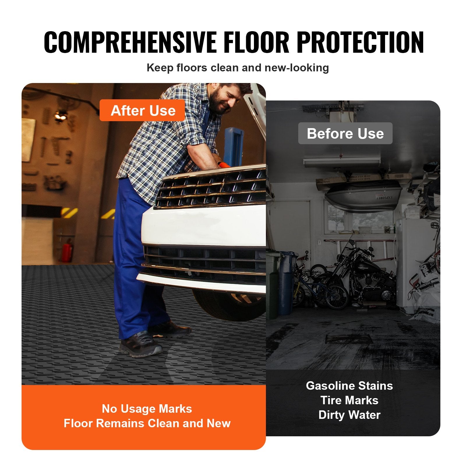 Interlocking Garage Floor Tiles 12x12x0.53in Non-Slip 25 Pack Black