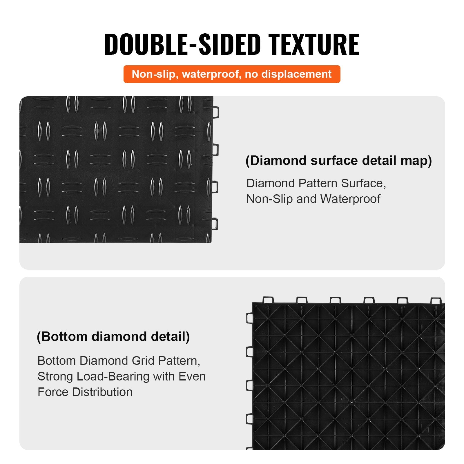 Garage Tiles Interlocking Non-Slip Floor Covering 50 Pack 12x12x0.53 Inch