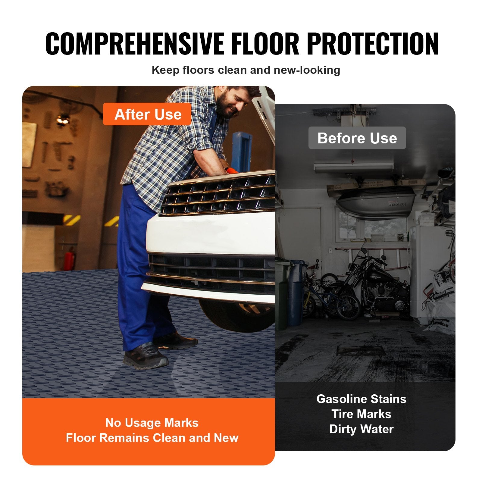 Interlocking Garage Floor Tiles 12x12x0.53in Non-Slip 25 Pack Graphite Gray