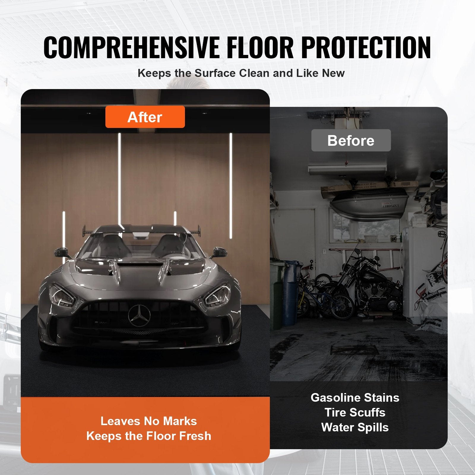 Garage Floor Mat 2.25x5.2m Waterproof Non-Slip Heavy Duty TPE