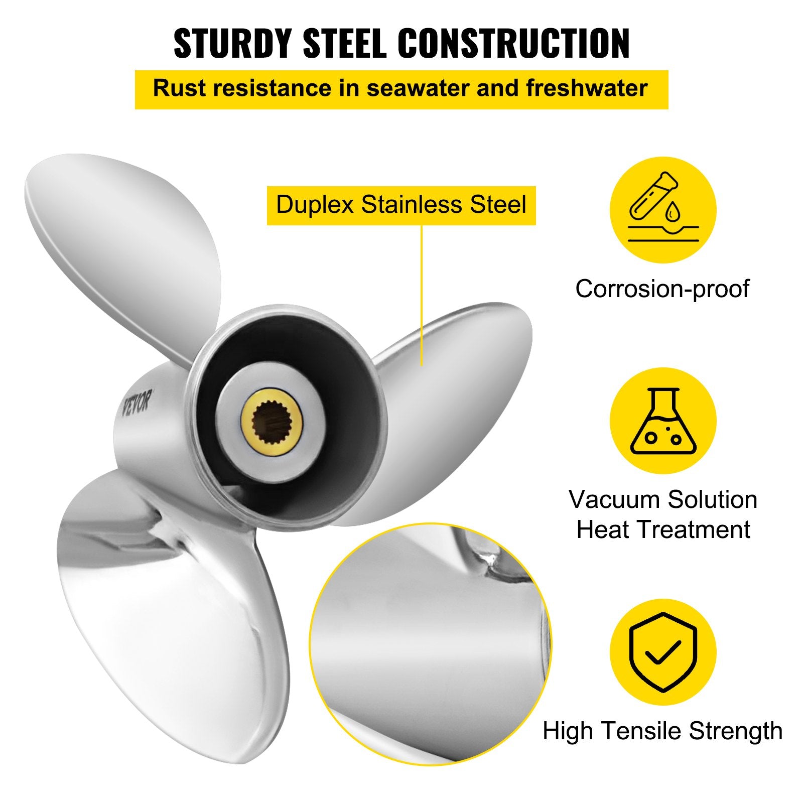 Outboard Propeller 3-Blade 14.5"x21" Steel Replace OEM 3860709 Volvo Penta RH